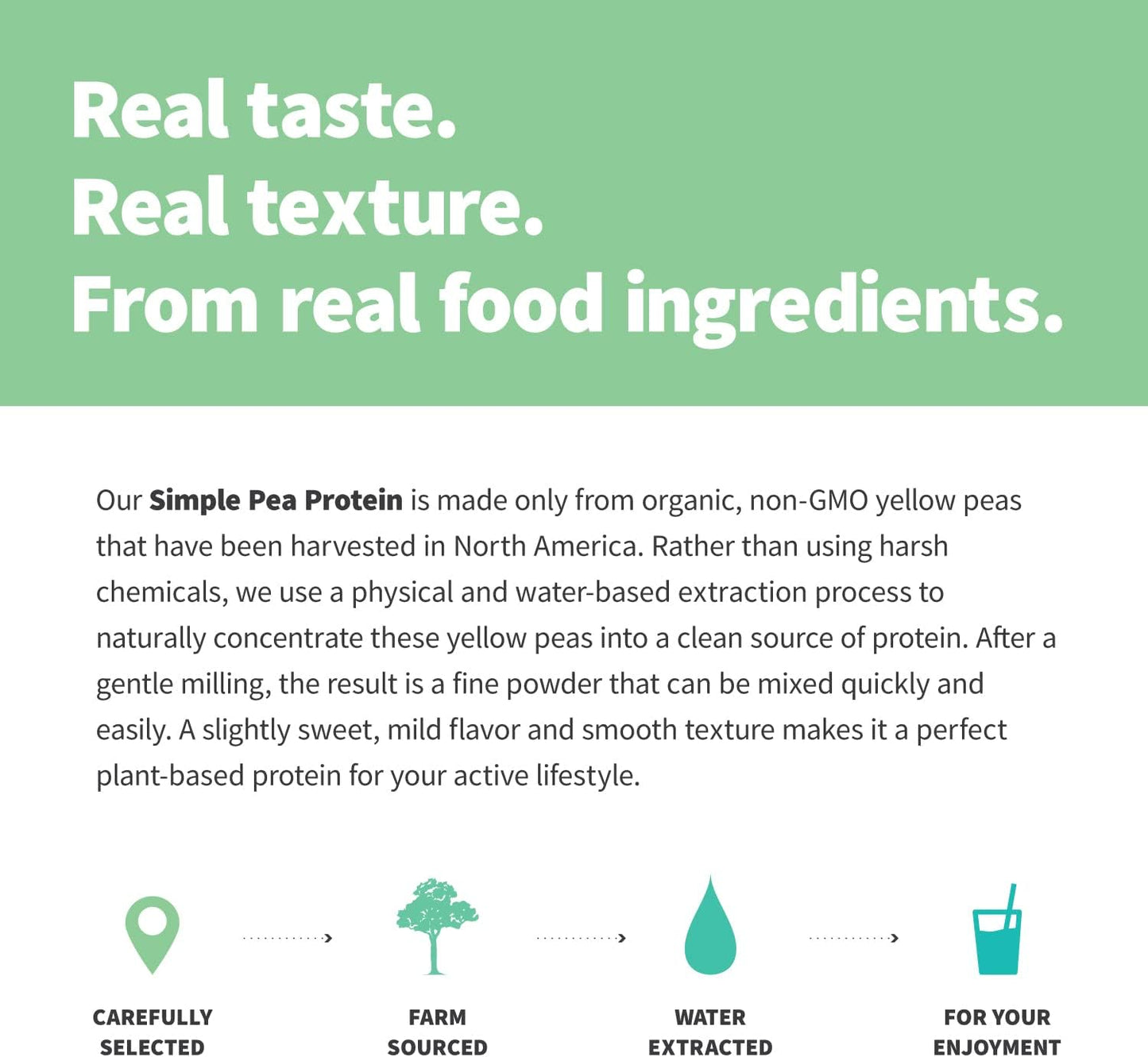 Organic Pea Protein Powder - 20g Plant-Based Protein, No Artificial Sweeteners, Non-Dairy, Non-GMO, Vegan, Gluten-Free, Keto Drink Mix - 2lb