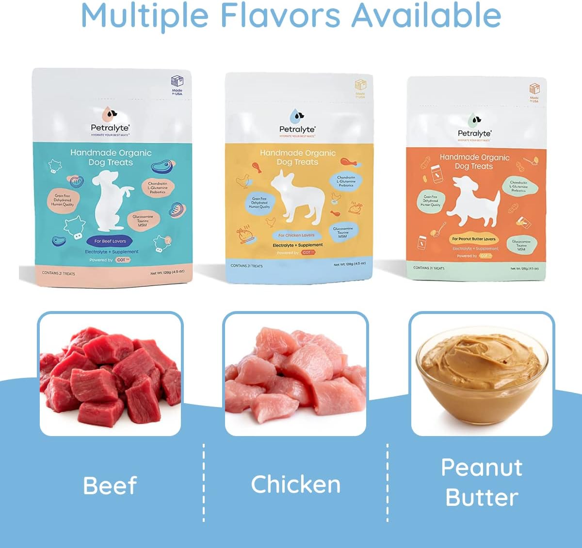 Organic Petralyte Dog Electrolyte & Joint Supplement with Chicken Flavor | Natural Dog Vitamins for Inflammation & Mobility Support