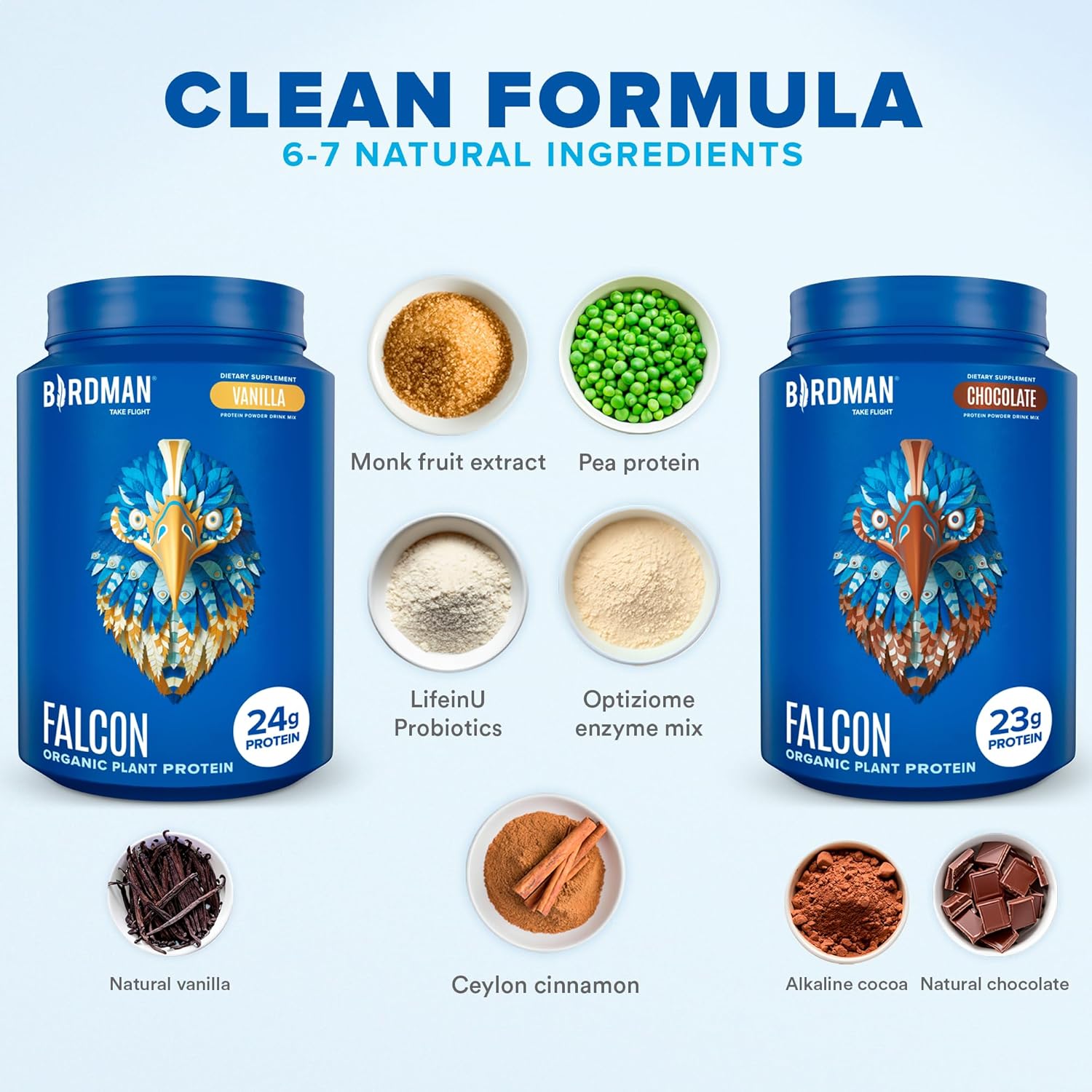 Organic Plant Based Vegan Protein Powder Combo Pack - Vanilla & Chocolate Flavors, Non Dairy, Low Carb, Sugar-Free, Keto Friendly - 40 Servings