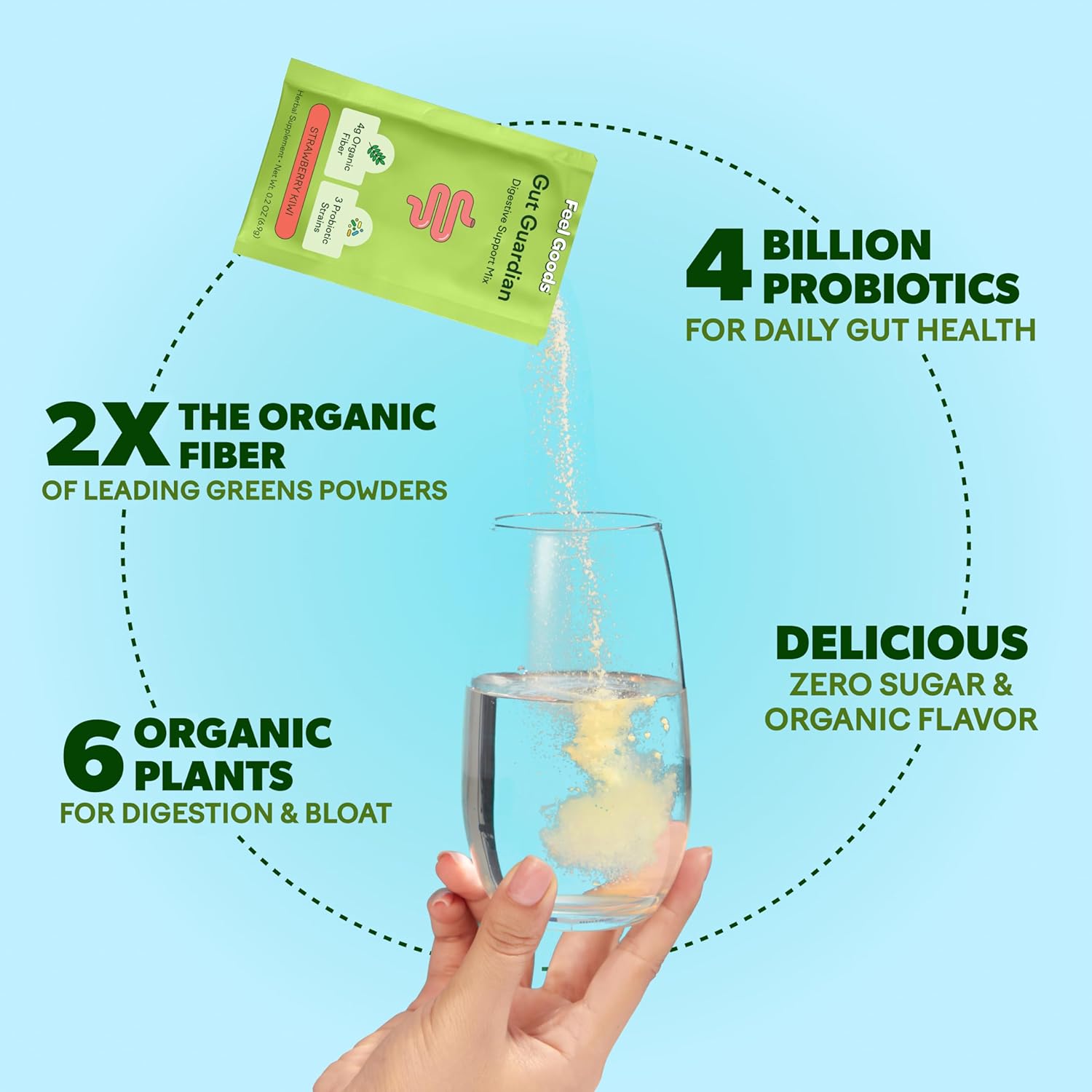 Organic Prebiotic & Probiotic Powder for Gut Health Support - Sugar Free, Non-GMO, Vegan - Tropical Mango Flavor - 15 Servings