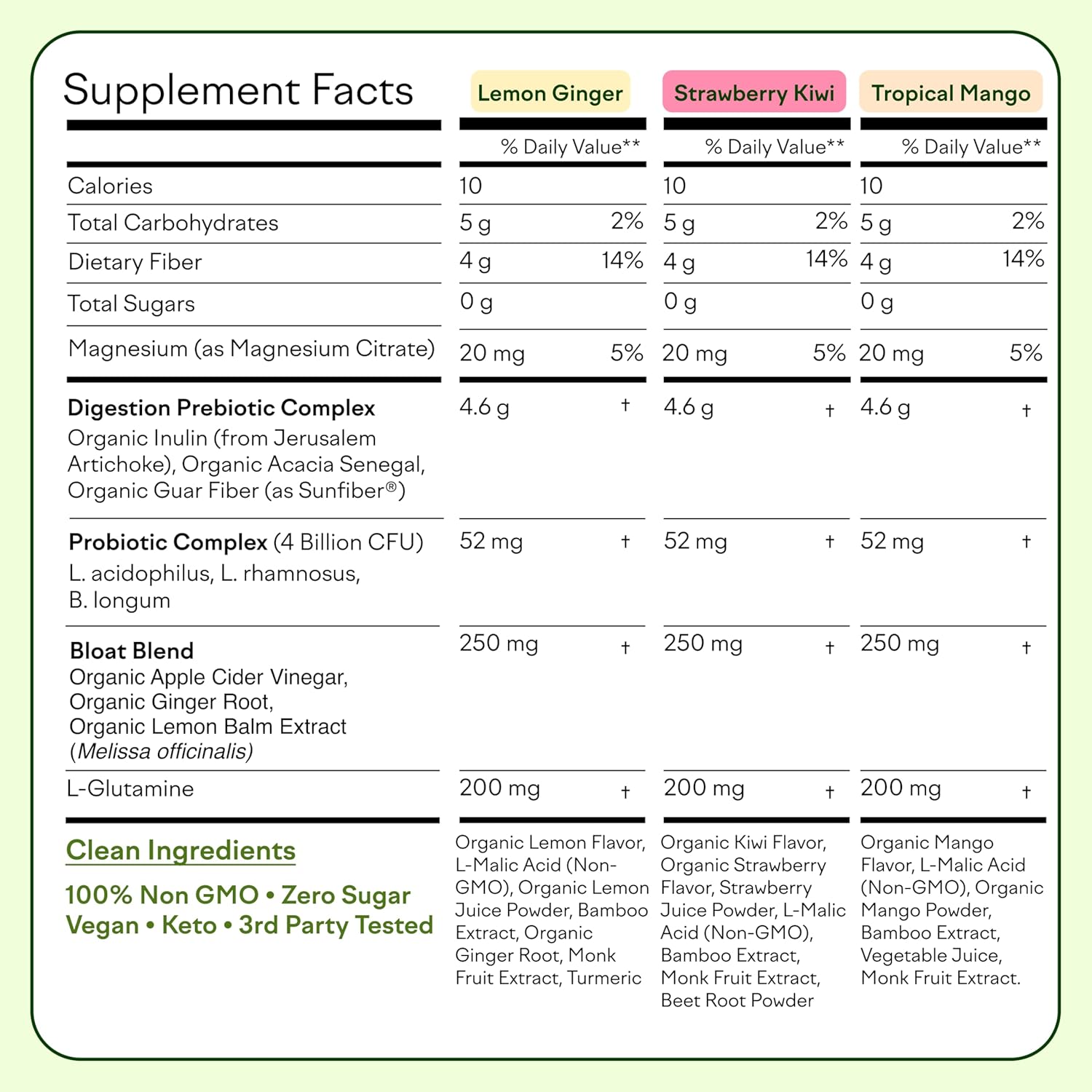 Organic Prebiotic & Probiotic Powder Variety Pack - Gut Health Support for Men & Women - Sugar Free, Non GMO, Vegan - 24 Count