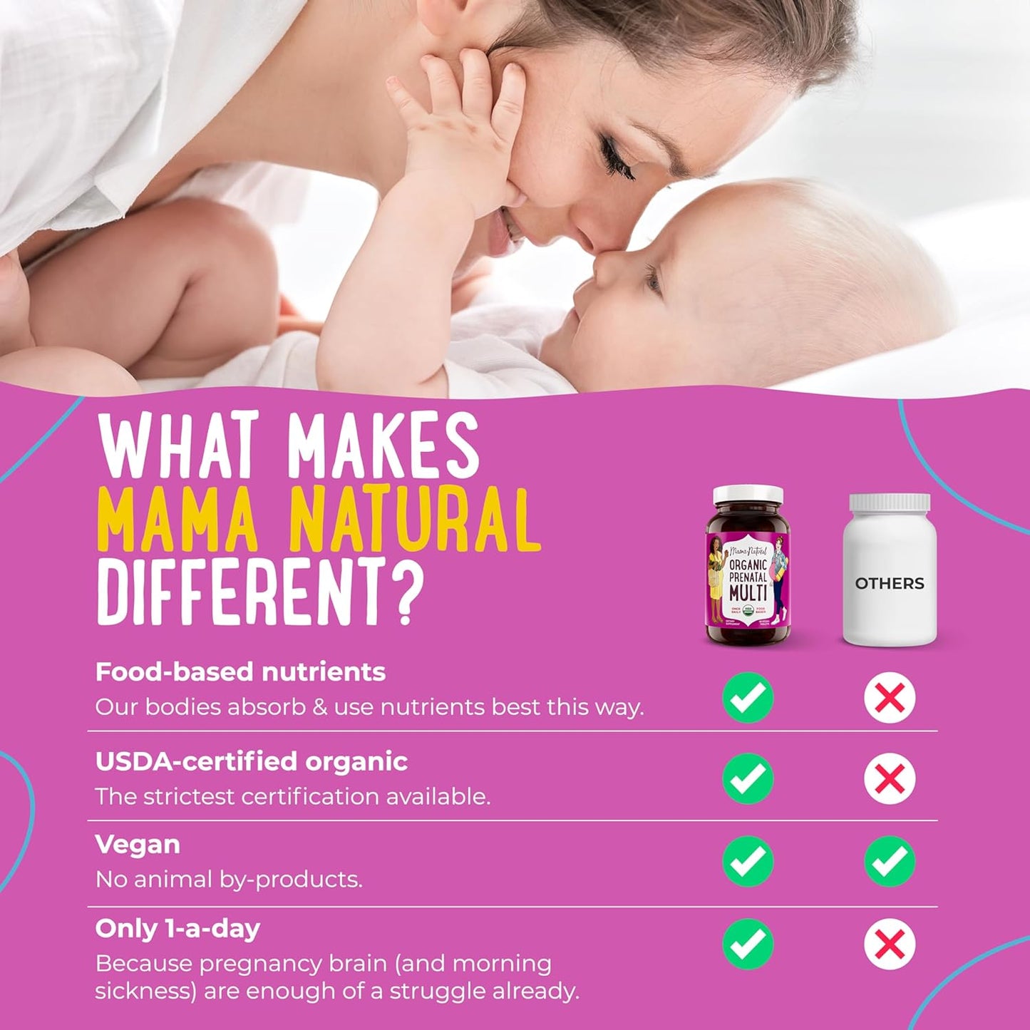Organic Prenatal Multi & Probiotics Bundle - Essential Nutrition for Women, One a Day Formula, Pregnancy & Postnatal Support