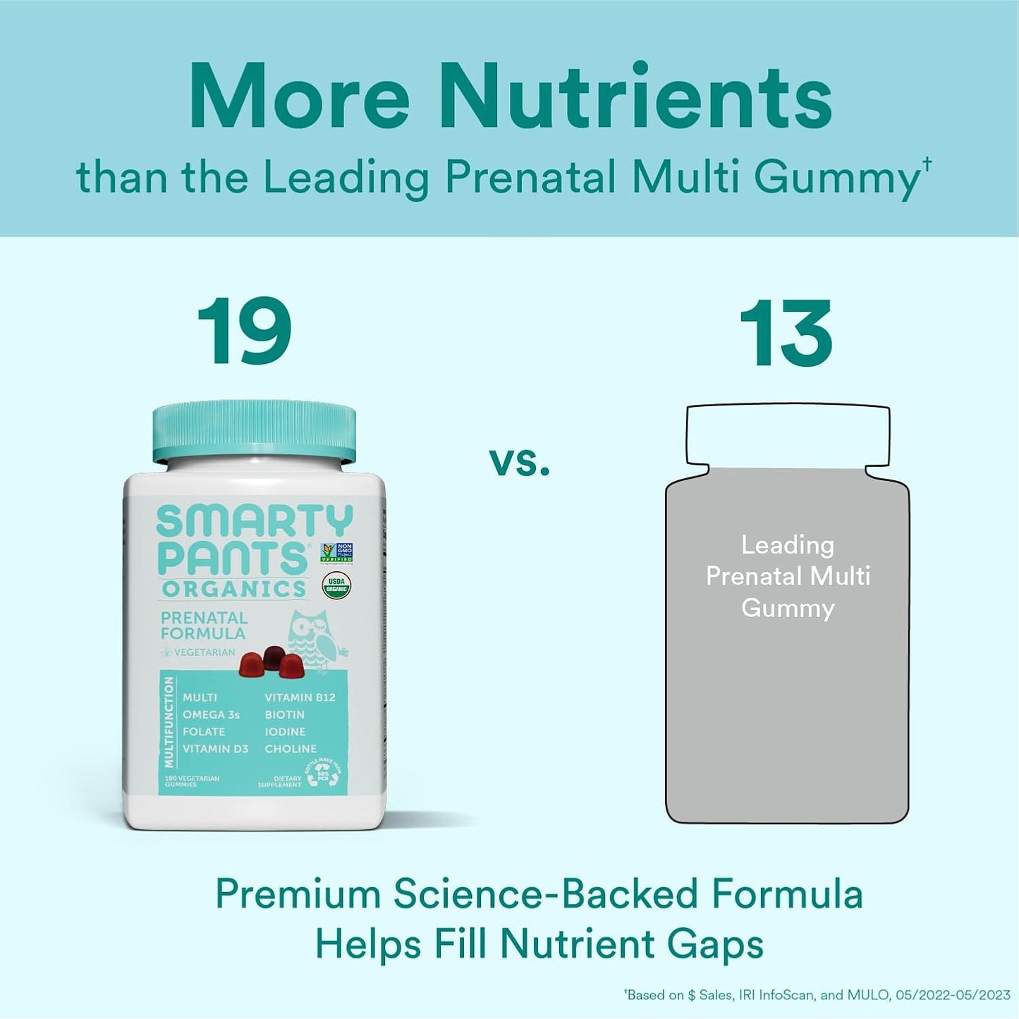 Organic Prenatal Multivitamin Gummies with Omega 3, Biotin, Methylfolate, and Zinc - 180 Count