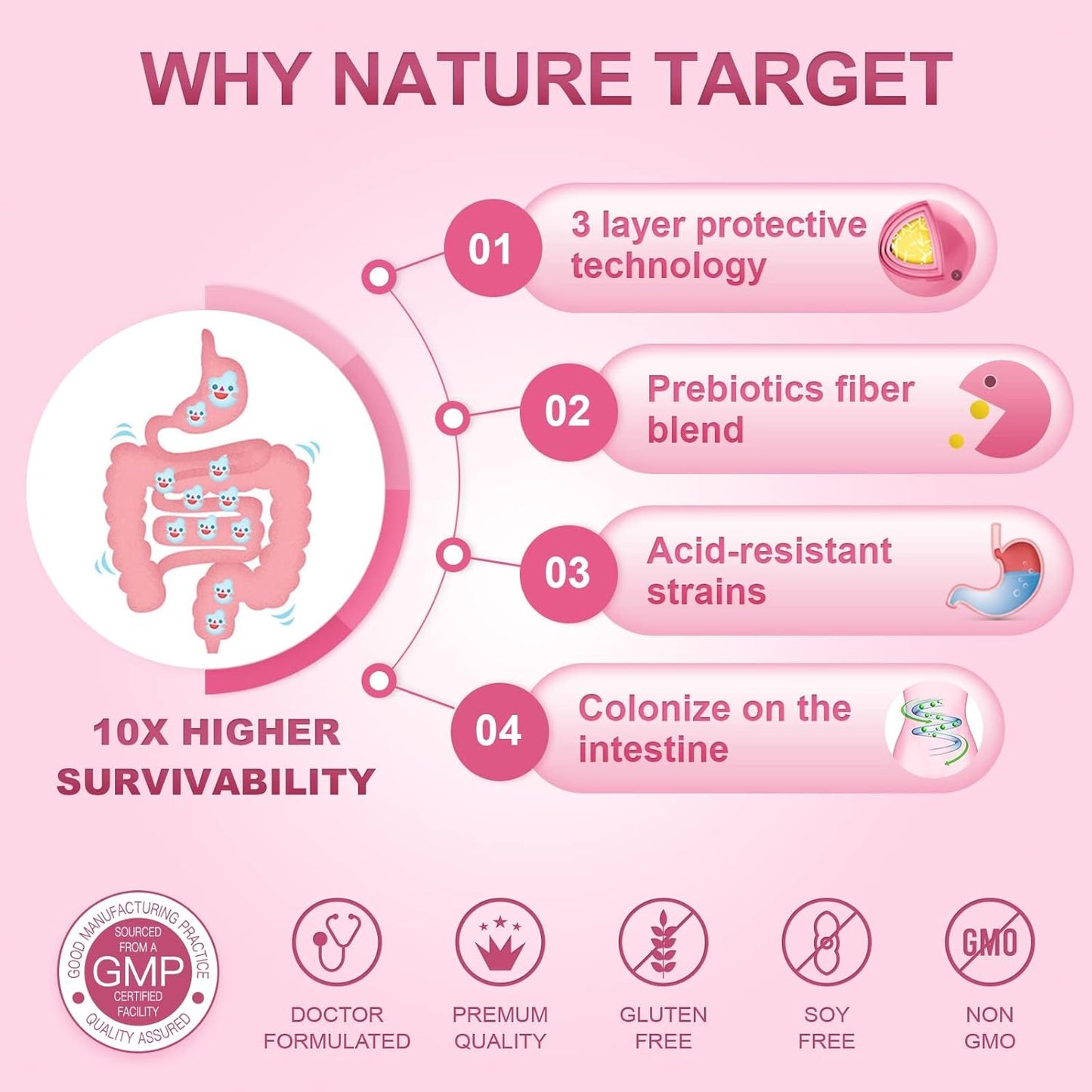 Organic Probiotic Blend for Women - 60 Billion CFUs, Prebiotics, Cranberry, D-Mannose - Digestive & Immune Support