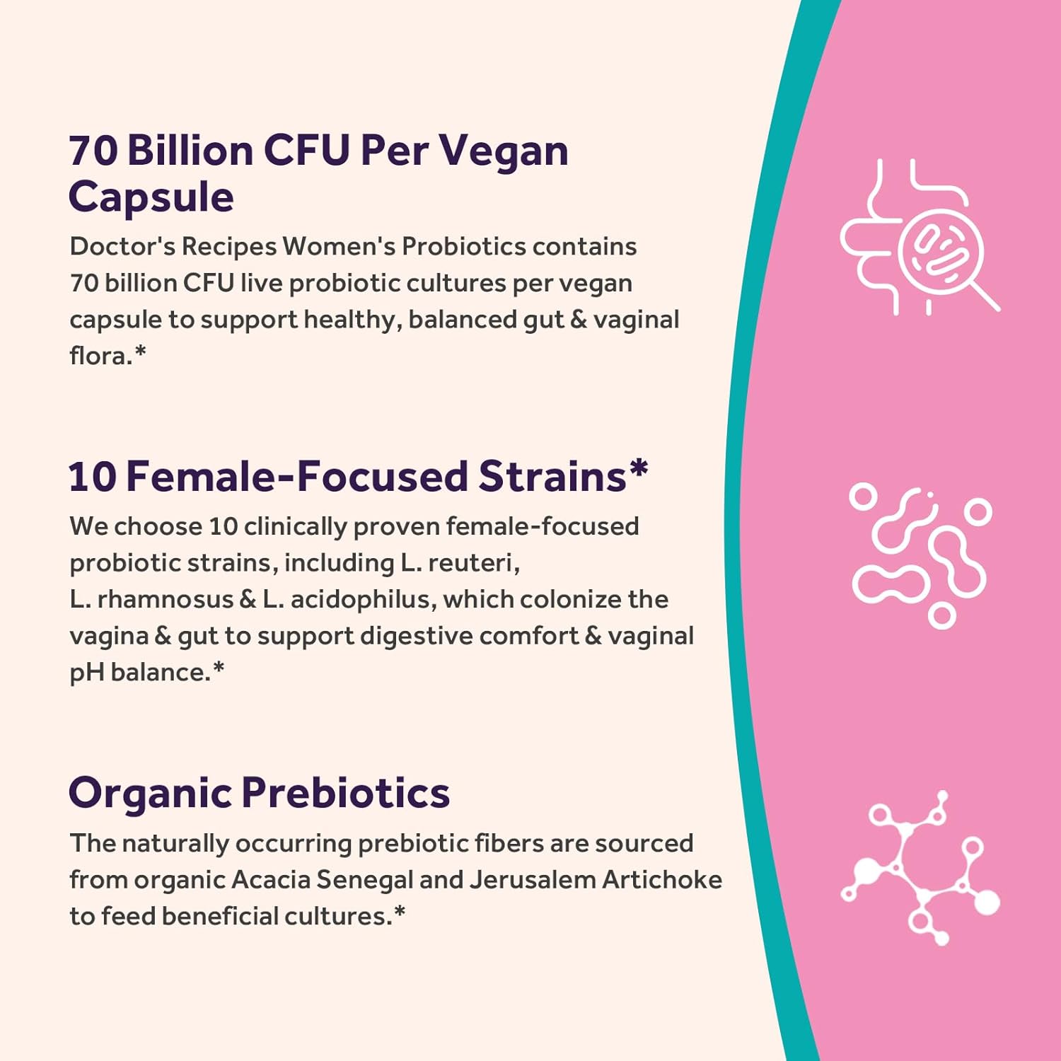 Organic Probiotics for Women - Doctor's Recipe for Digestive & Vaginal Health, 70 Billion CFU, 10 Strains, 30 Capsules