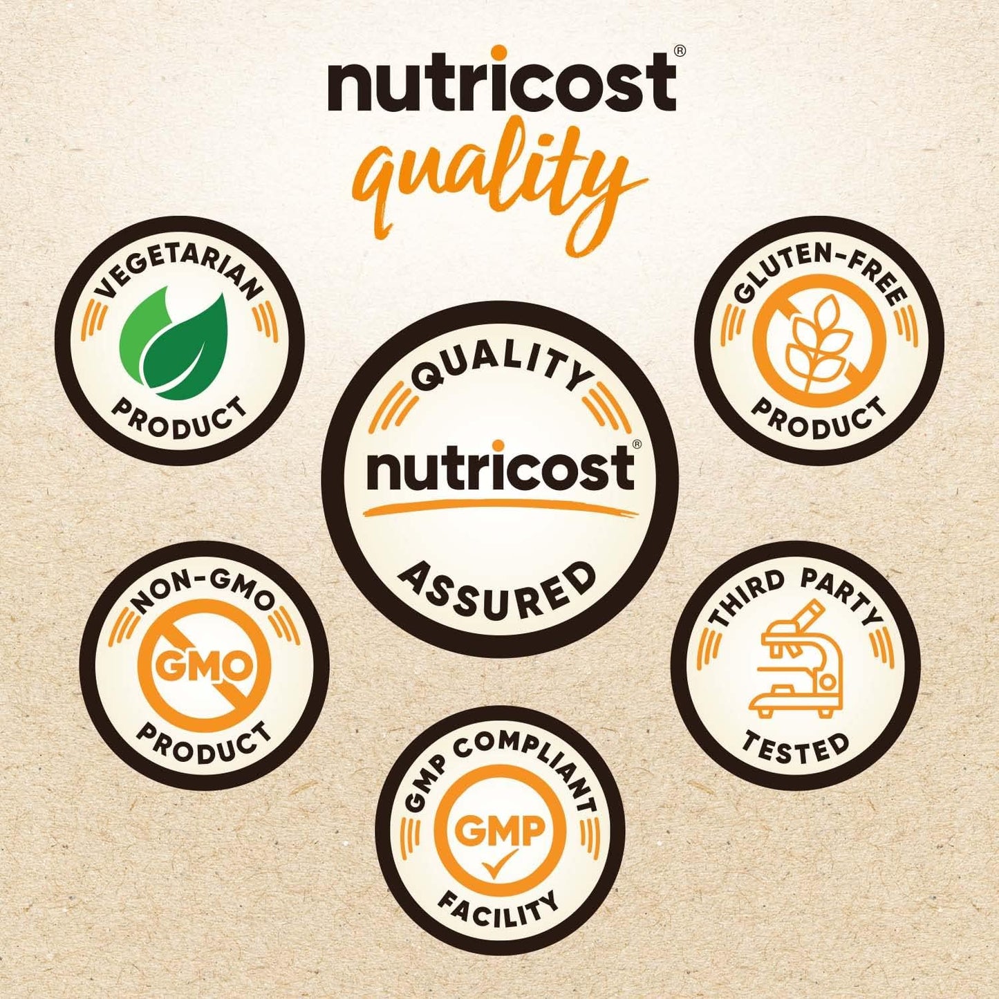 Organic Psyllium Husk & Jerusalem Artichoke Fiber Capsules - 300 Capsules, 60 Servings, Gluten Free, 3g Per Serving - Nutricost Prebiotic Fiber Supplement