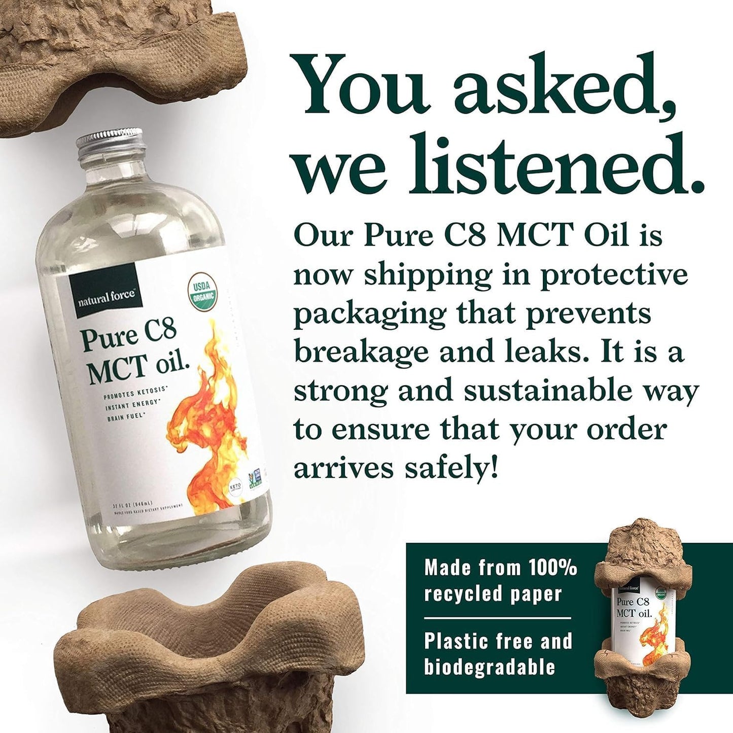 Organic Pure C8 MCT Oil in Glass Bottle - Concentrated Caprylic Acid - Keto, Paleo, Kosher - Vegan & Non-GMO - Lab Tested, 32 oz