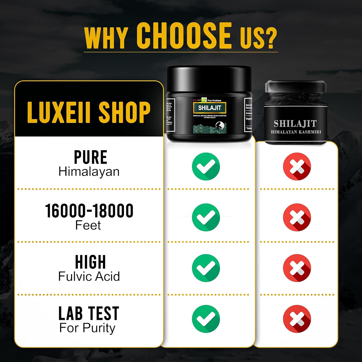 Organic Pure Himalayan Shilajit Resin - 600mg Maximum Potency with 85+ Trace Minerals & Fulvic Acid by LuxeiiShop