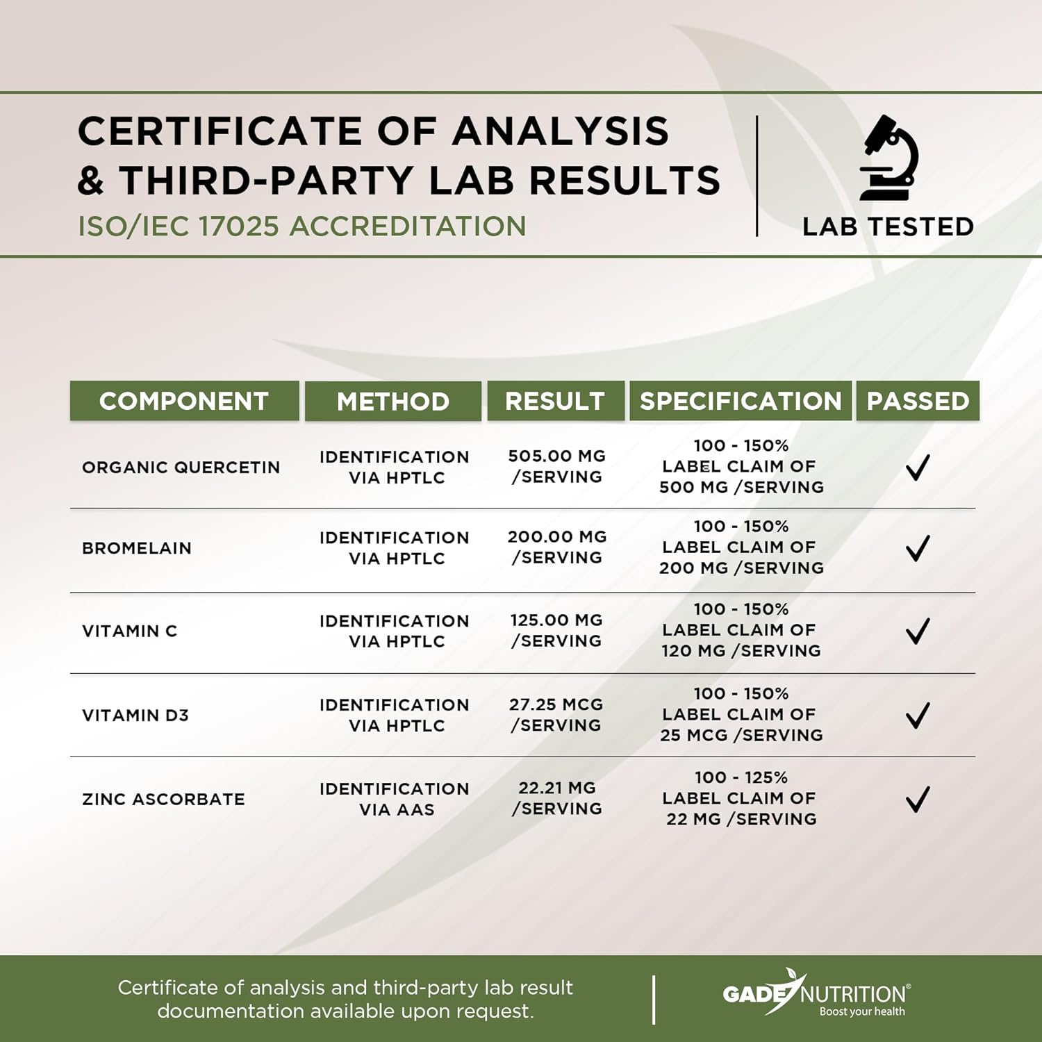 Organic Quercetin with Bromelain, Vitamin C, and Zinc | Immune Support Supplement | 500mg Capsules | Made in USA