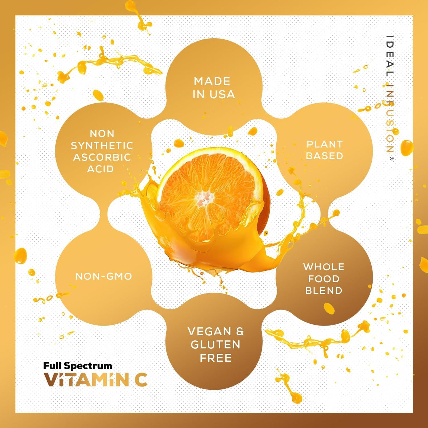 Organic Raw Whole Food Vitamin C Complex with Bioflavanoids - 60 Servings - No Synthetic Ascorbic Acid - Made from Organic Oranges and Acerola Cherries