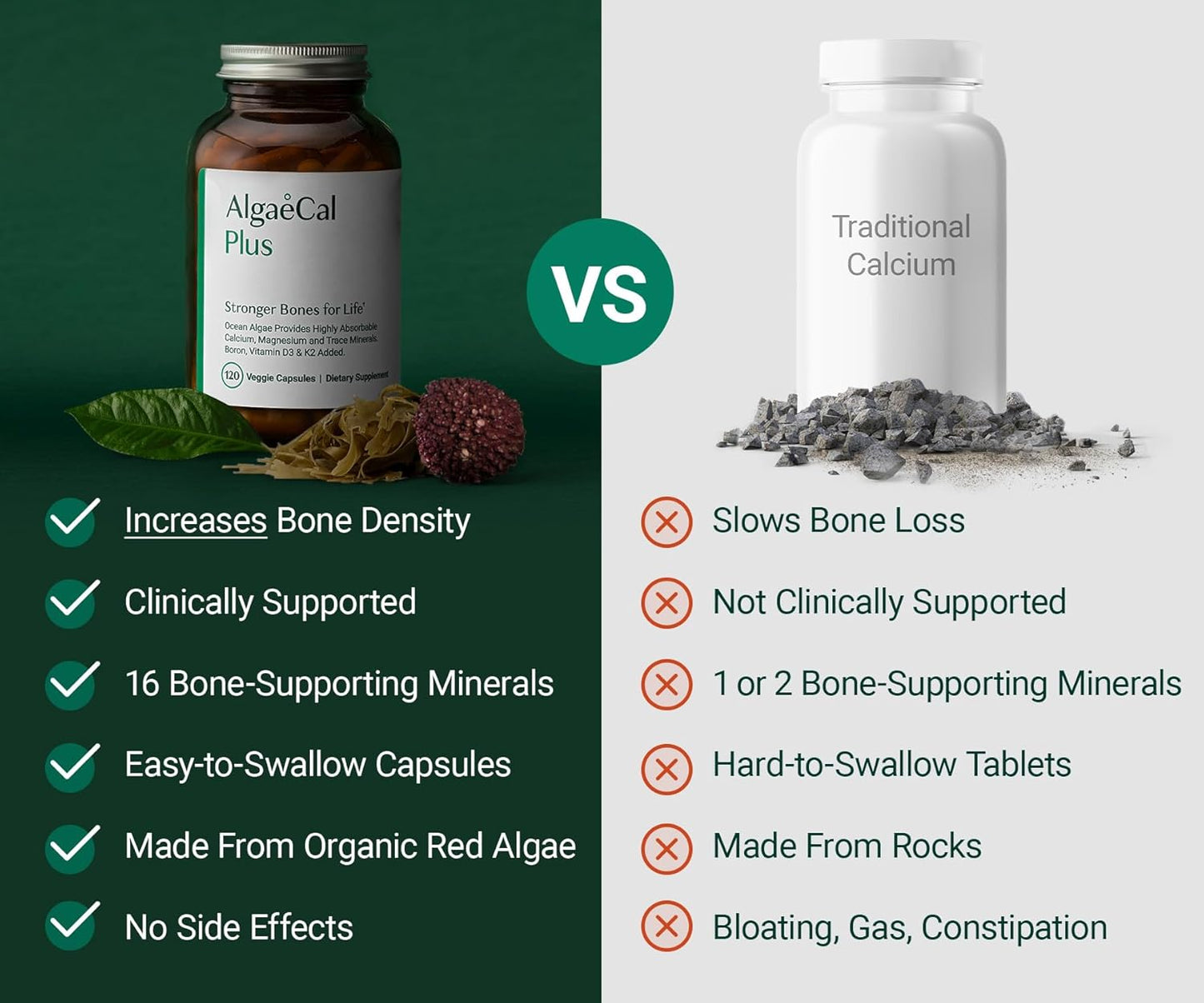 Organic Red Algae Calcium Supplement for Women with Vitamin K2, D3, Magnesium, and Trace Minerals - 120 Easy-to-Swallow Veg Caps for Improved Bone Strength