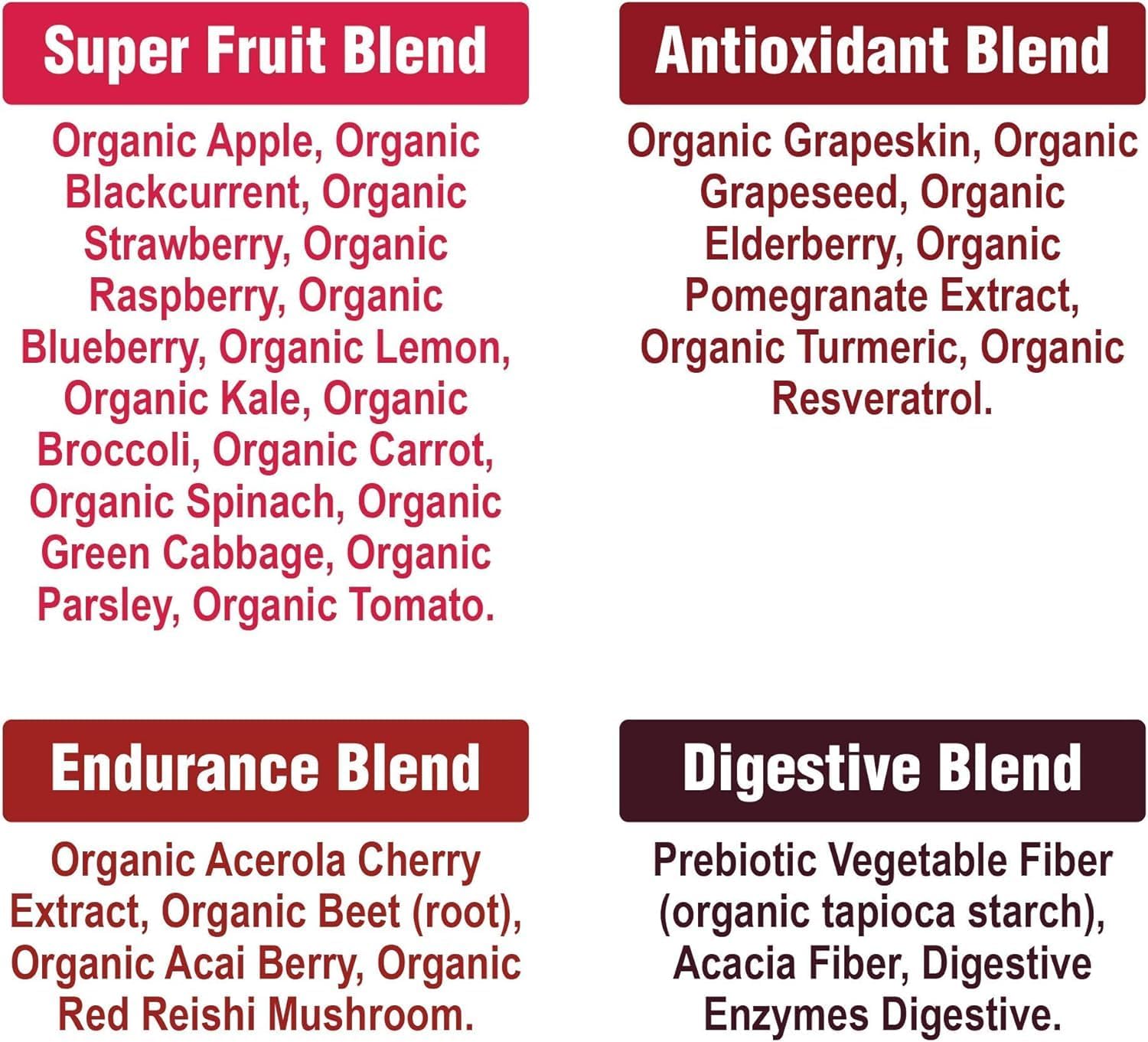 Organic Reds Superfood Powder with 25+ All Natural Ingredients for Peak Performance and Energy Boost