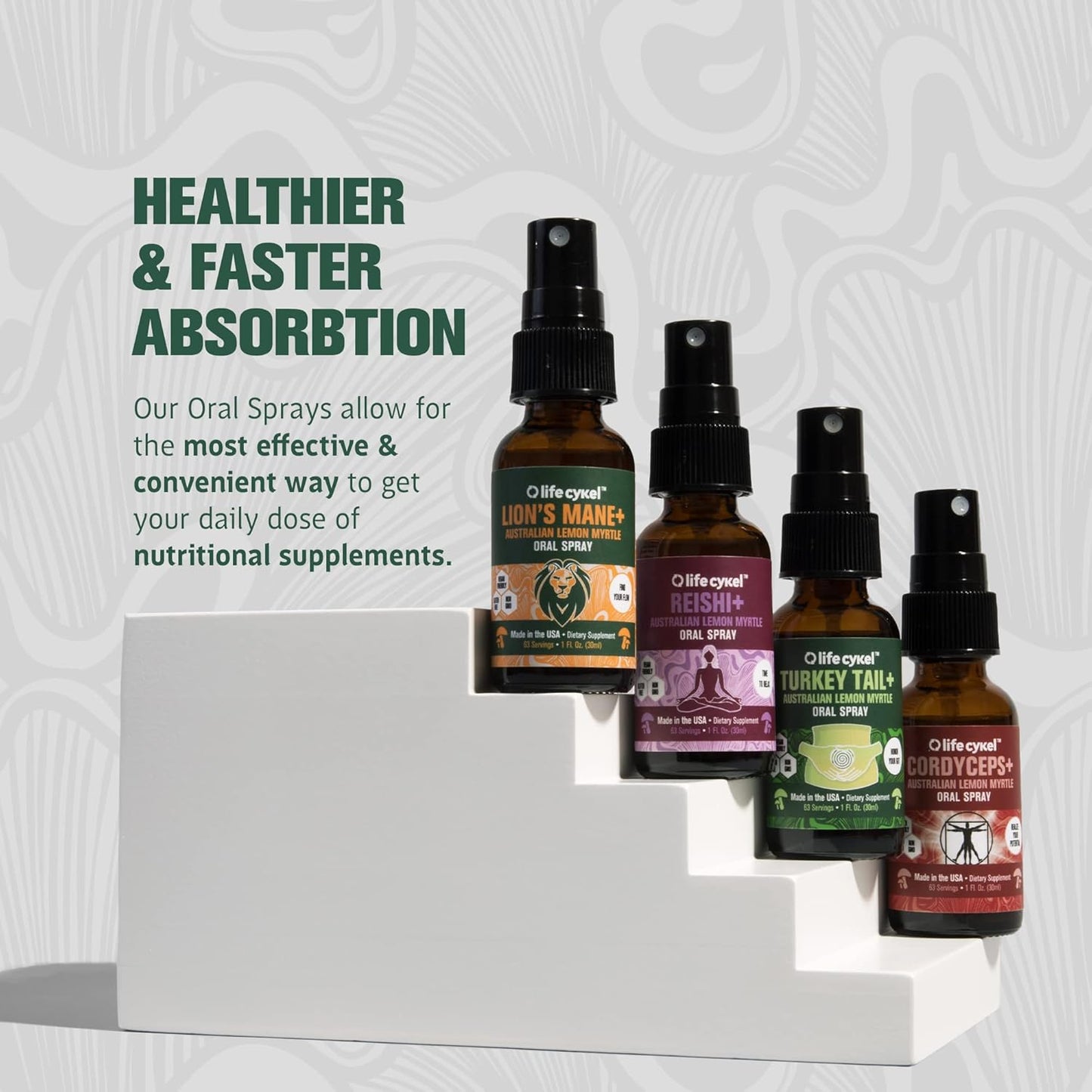 Organic Reishi Mushroom Oral Spray with Lemon Myrtle for Sleep and Immune Support - Antioxidants, Vitamin C - Vegan, Non-GMO - 1 oz