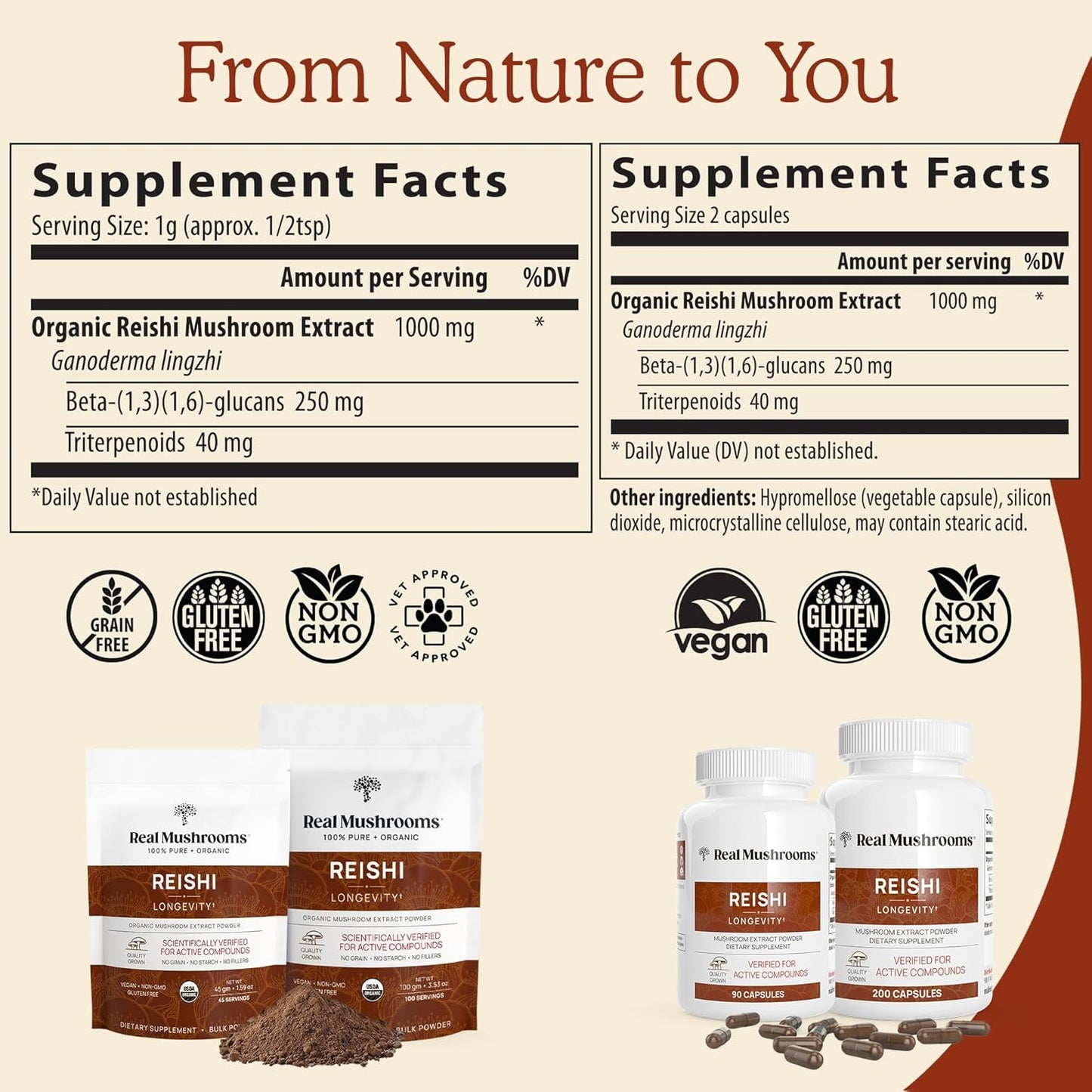 Organic Reishi Mushroom Powder Supplement - Potent Red Extract for Longevity, Mood, Sleep & Immune Support - Vegan, Non-GMO - 45 Servings