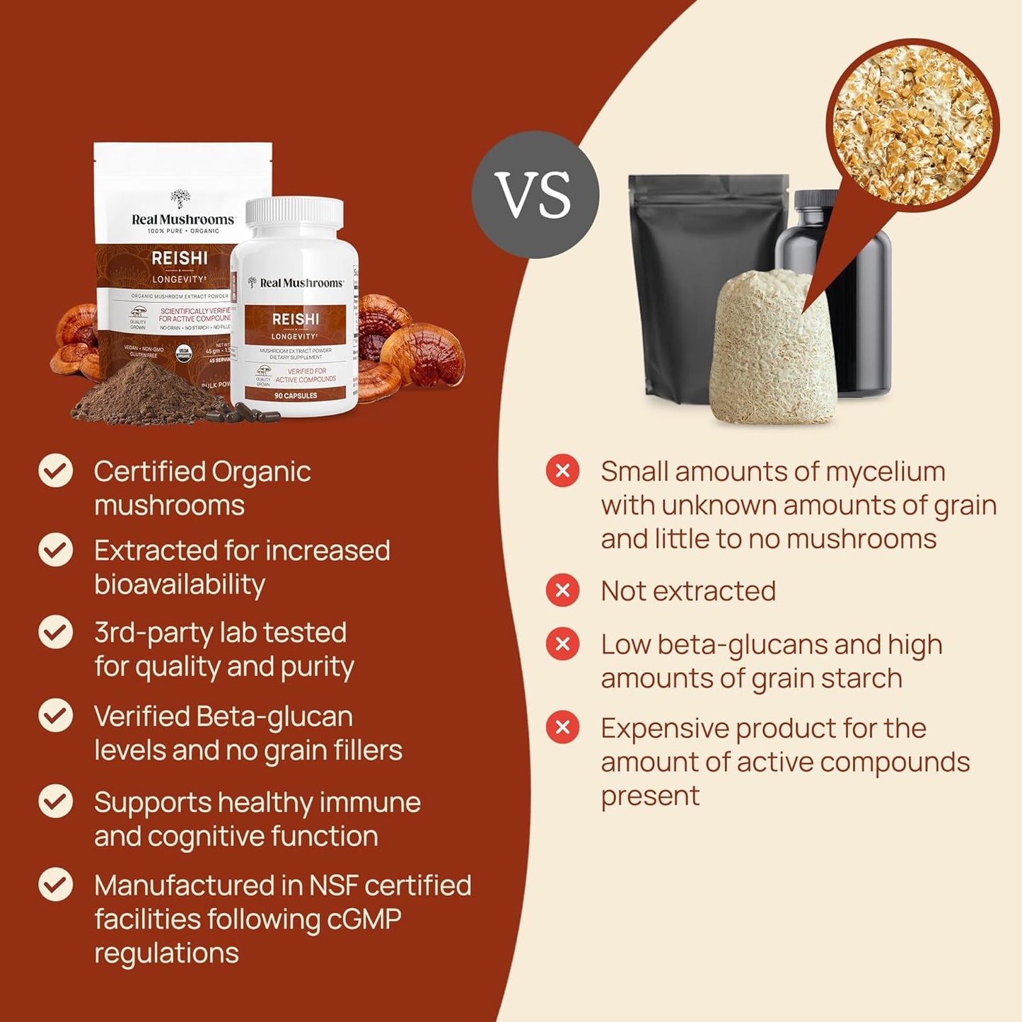 Organic Reishi Mushroom Powder Supplement - Potent Red Extract for Longevity, Mood, Sleep & Immune Support - Vegan, Non-GMO - 45 Servings