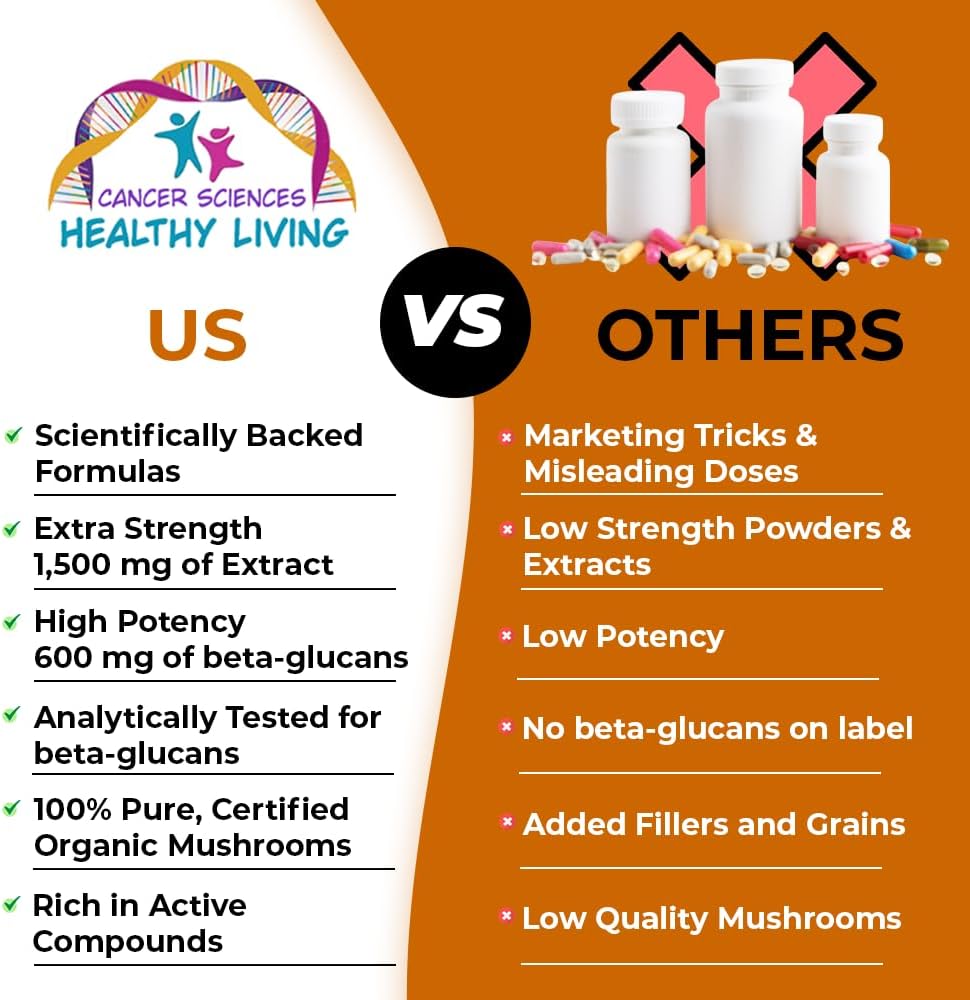 Organic Reishi Mushroom Supplement Capsules - 1,500mg Strength, High Beta-Glucans, Immune Support & Anti-Aging - 120 Caps - Cancer Sciences