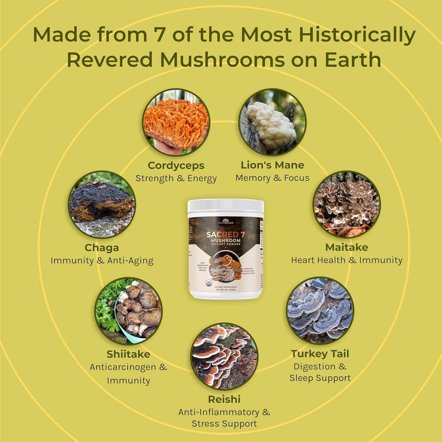 Organic Sacred 7 Mushroom Powder Supplement - Boost Immunity and Focus - Vegan, Non-GMO - Lion’s Mane, Cordyceps, Reishi, Chaga, Maitake, Shiitake - 60-Day Supply of Fruiting Bodies