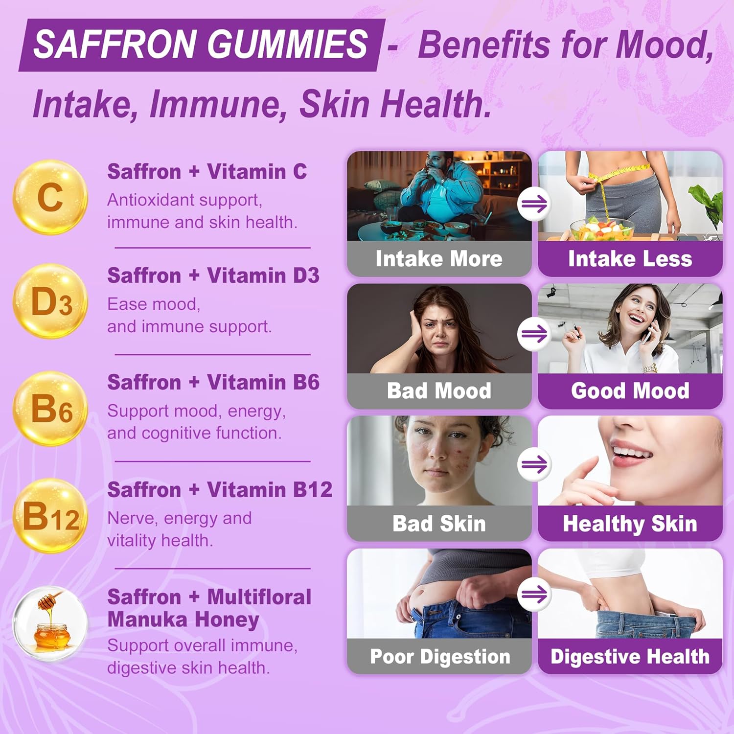 Organic Saffron Supplement Gummies with Vitamins B6, B12, D3, C - Mood & Power Support - Vegan Mixed Berry Flavor - 60Cts