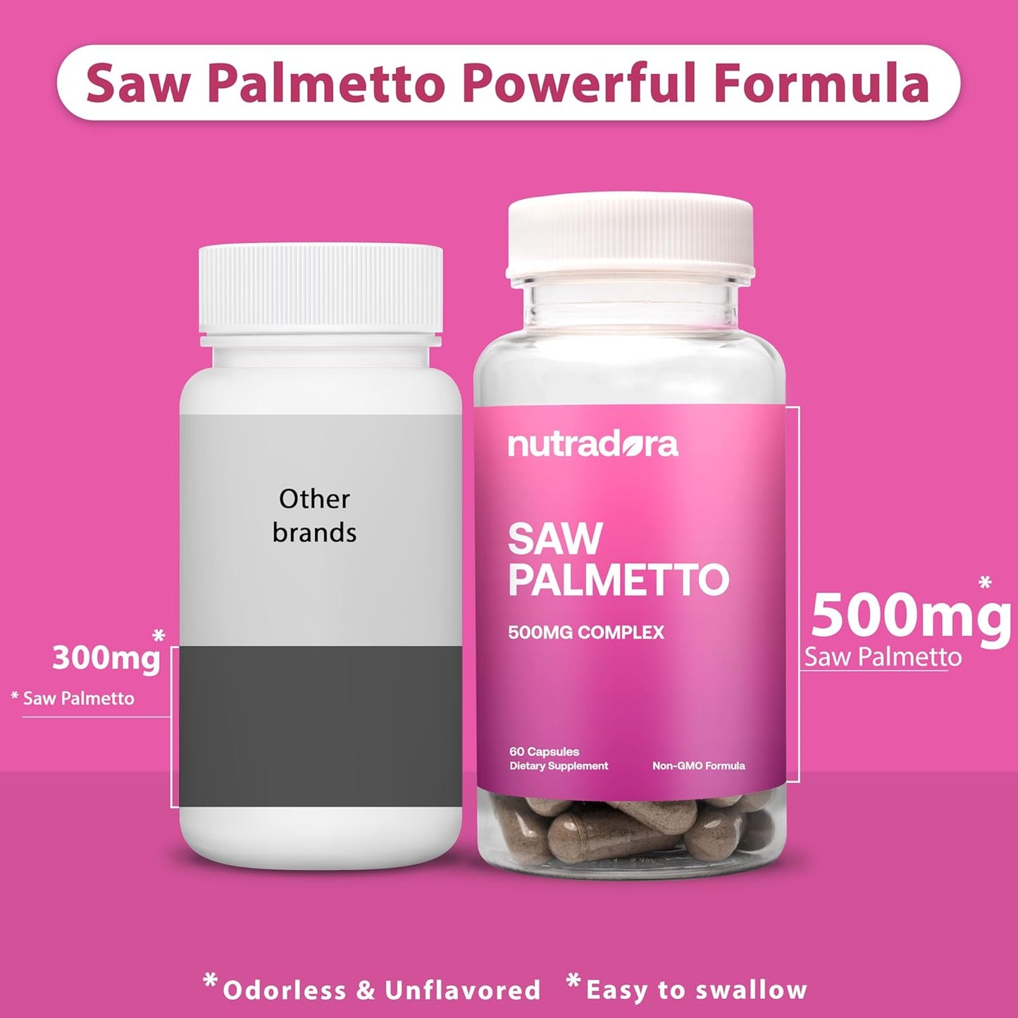 Organic Saw Palmetto Extract Berries Hair Growth Pills for Women - Natural DHT Blocker Supports Hormonal Balance & Urinary Health - 60 Pills