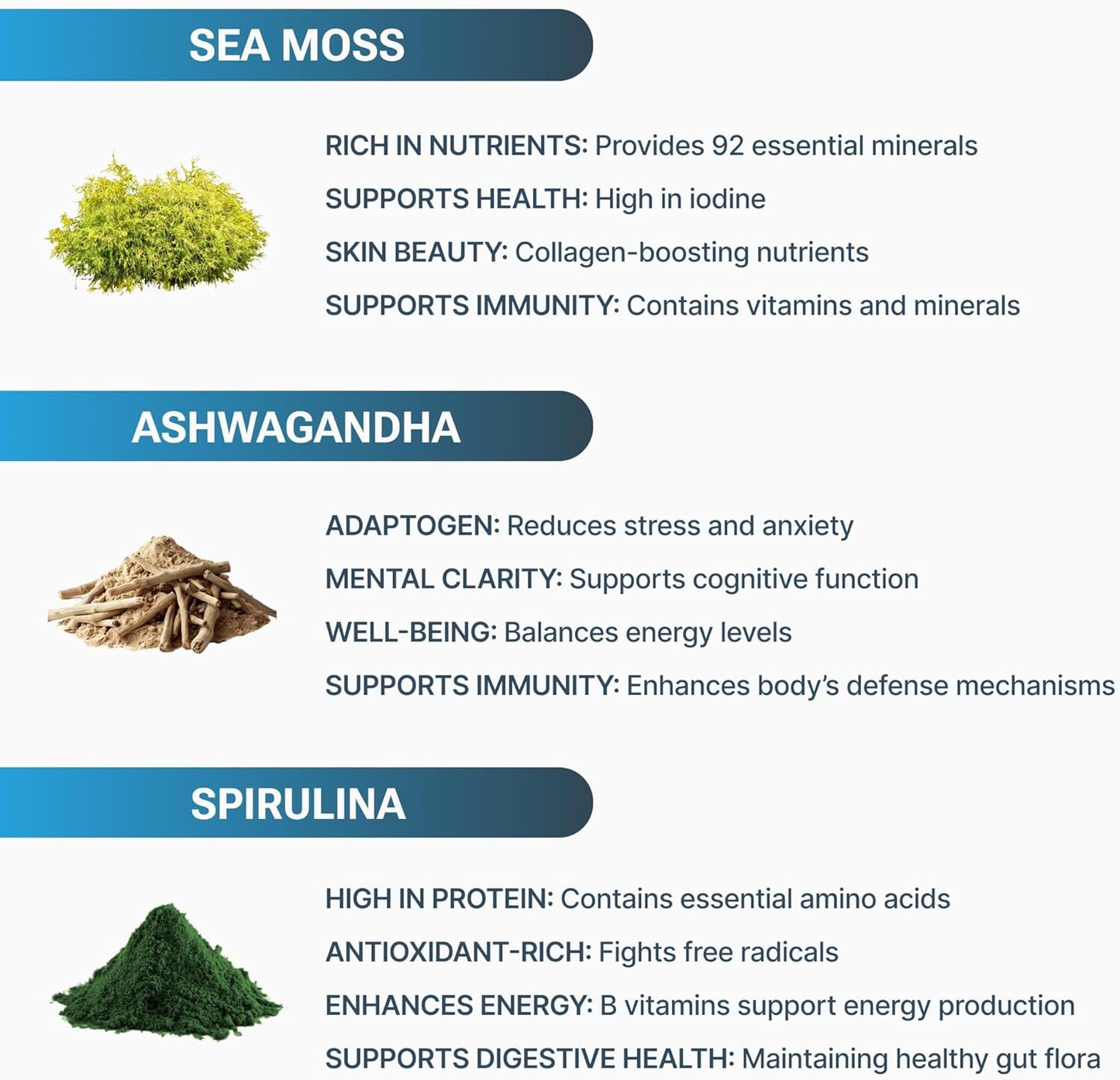 Organic Sea Moss Capsules with Spirulina, Ashwagandha - High Potency Supplement for Strength & Endurance - 90 Count - Made in USA