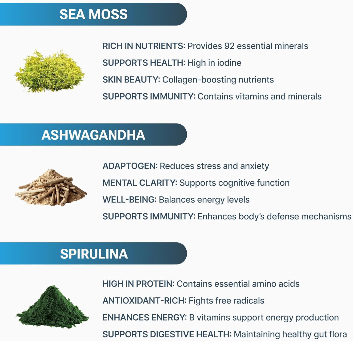Organic Sea Moss Capsules with Spirulina, Ashwagandha - High Potency Supplement for Strength & Endurance - 90 Count - Made in USA