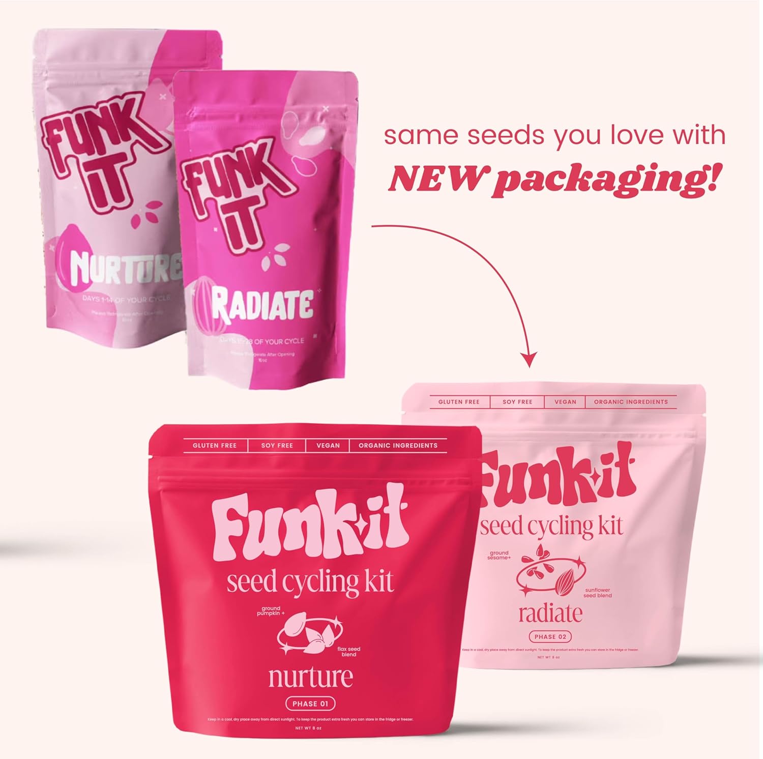 Organic Seed Cycling Kit for PMS Relief | Soothe Cramps, Hormonal Acne, Mood Swings | 100% Plant Based | Monthly Supply for Natural Support