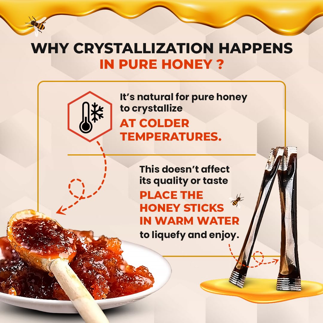 Organic Shilajit Infused Honey Sticks | USA Seller | Himalayan Resin & Kashmiri Saffron | Ayurvedic Wellness | 30 Portable Sticks with Natural Ingredients