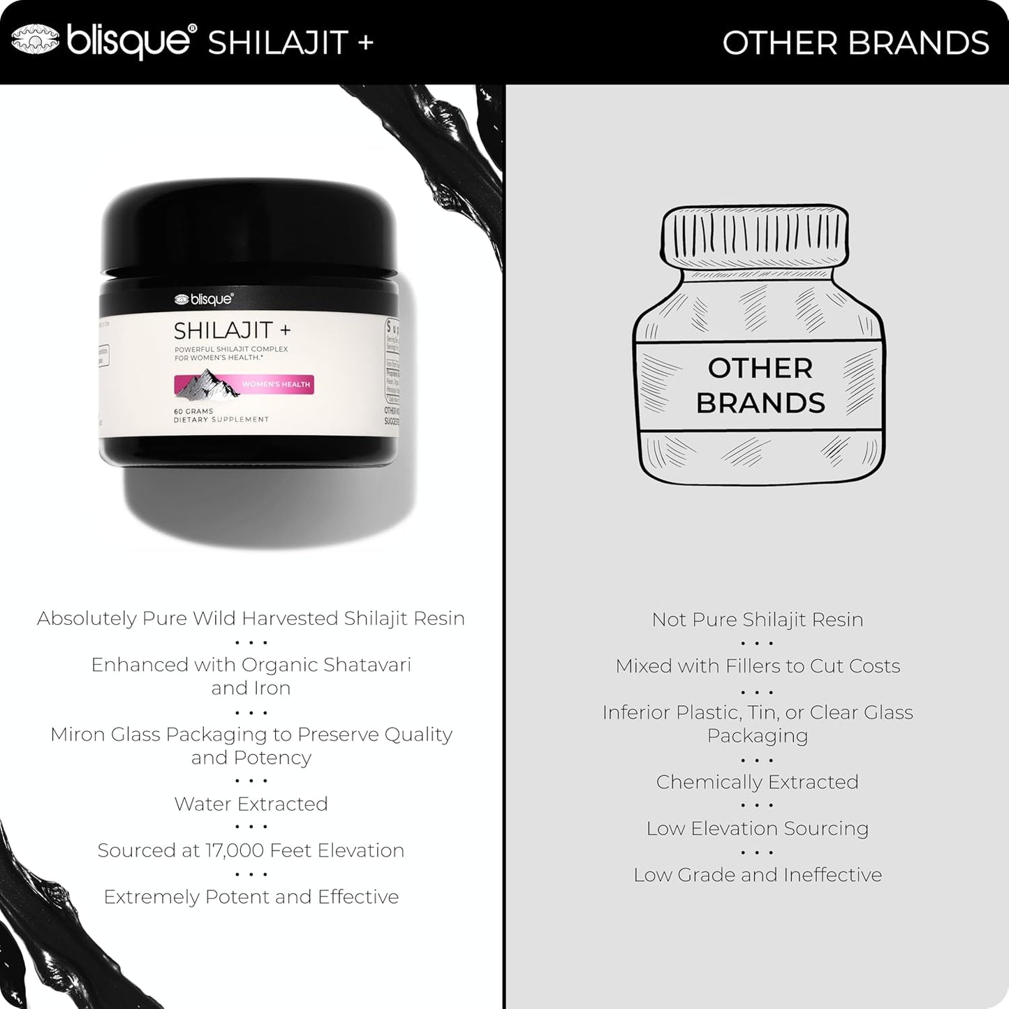 Organic Shilajit Resin Supplement with Shatavari and Iron for Women's Health - 60 Grams