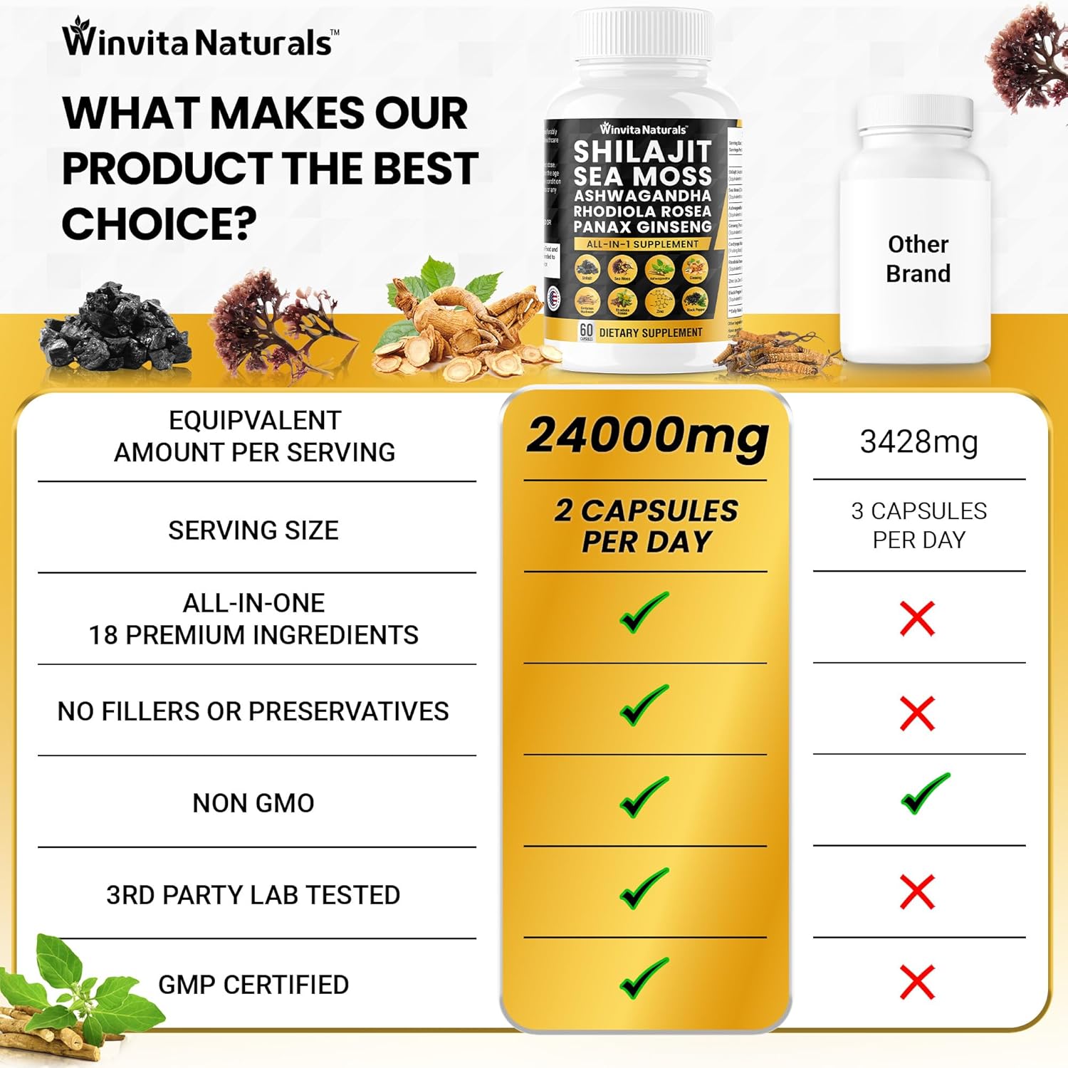 Organic Shilajit Sea Moss Capsules with Ashwagandha, Ginseng, Cordyceps, and Rhodiola Rosea - 10,000mg Blend with Zinc and Trace Minerals - USA Made