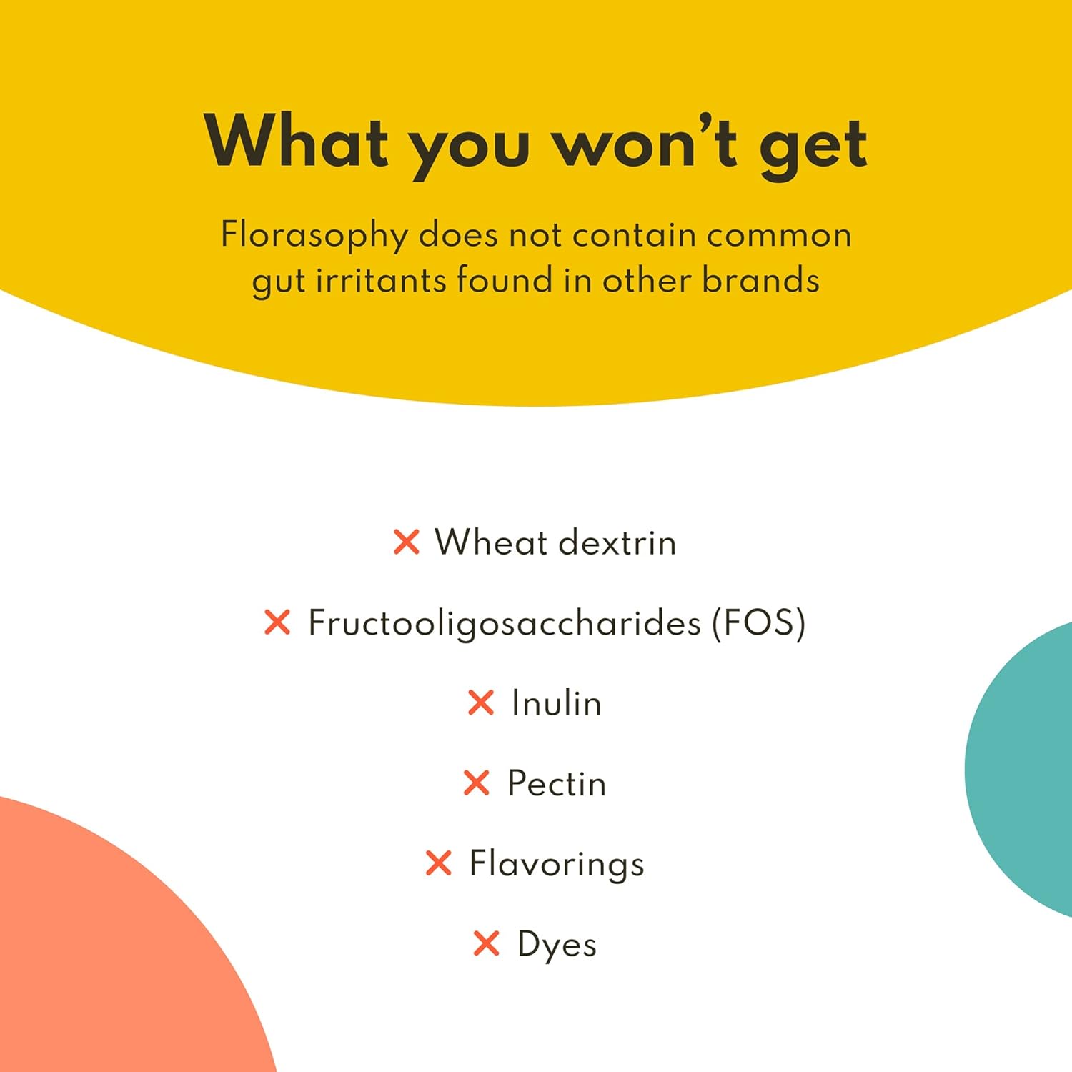 Organic Soluble Fiber Supplement for Digestive Gut Health - Gluten Free Vegan Powder - One Month Supply