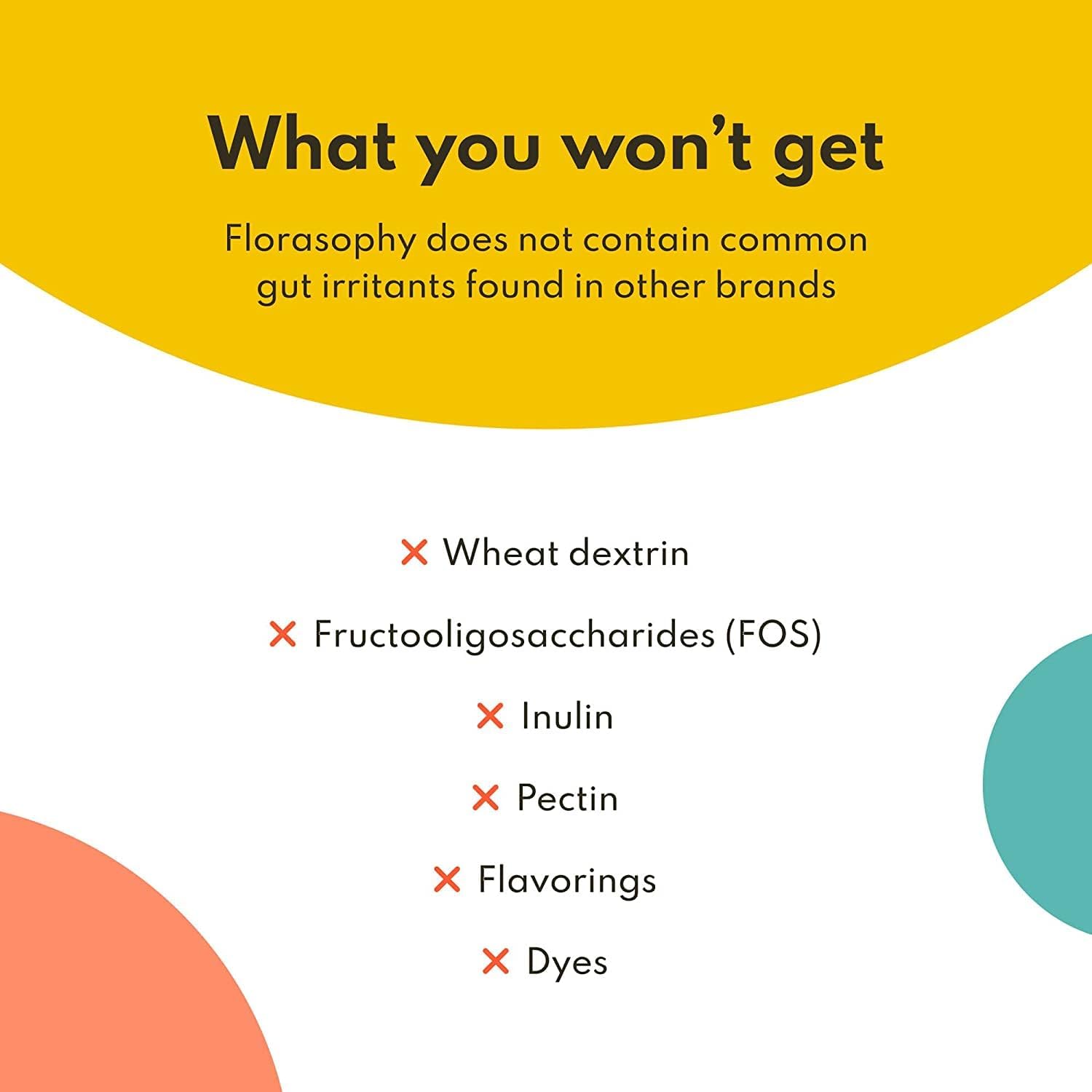 Organic Soluble Fiber Supplement for Digestive Health, Diarrhea Control & IBS Relief - Vegan Prebiotic Powder - One Month Supply