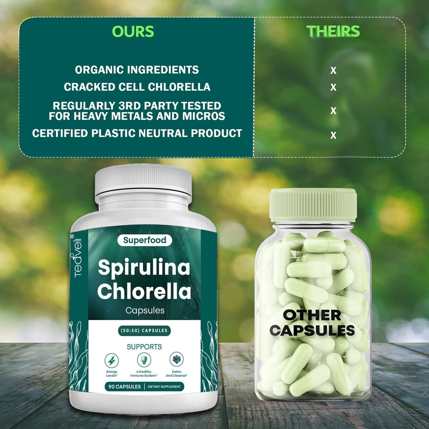 Organic Spirulina Chlorella Capsules with Fermented Blueberry - Superfood Supplement for Health and Wellness