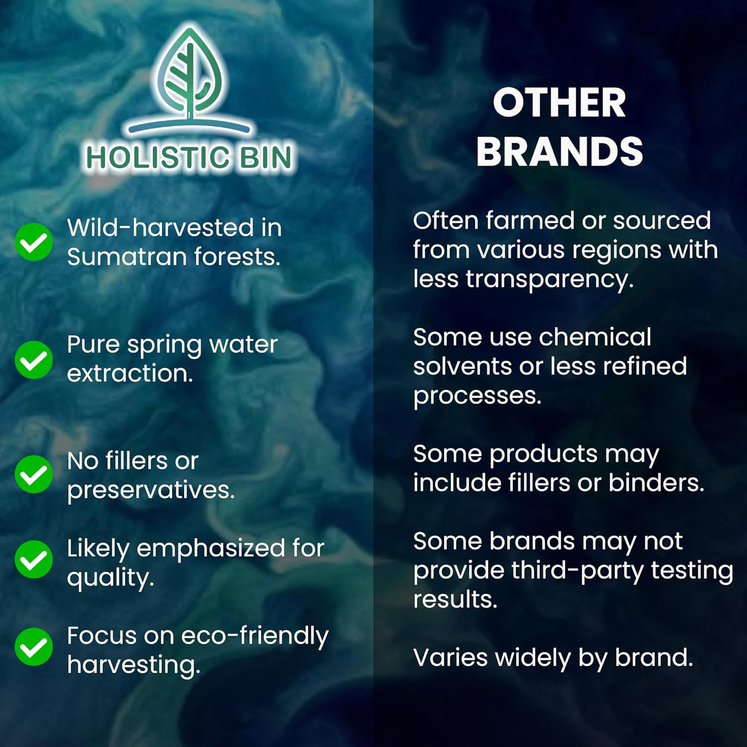 Organic Sumatran Longjack Extract Powder for Vitality & Energy - No Fillers - 50g