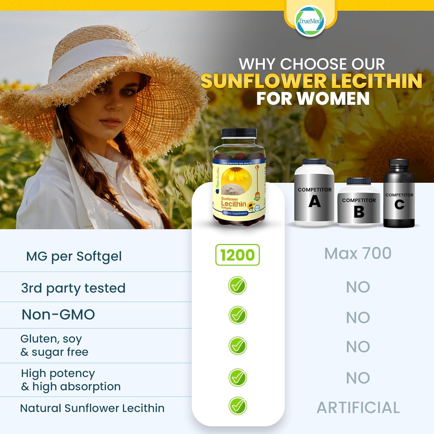 Organic Sunflower Lecithin Softgels for Breastfeeding Moms - 1200mg, 100 Count - Unblock Ducts, Enhance Milk Flow, Rich in Fatty Acids & Choline