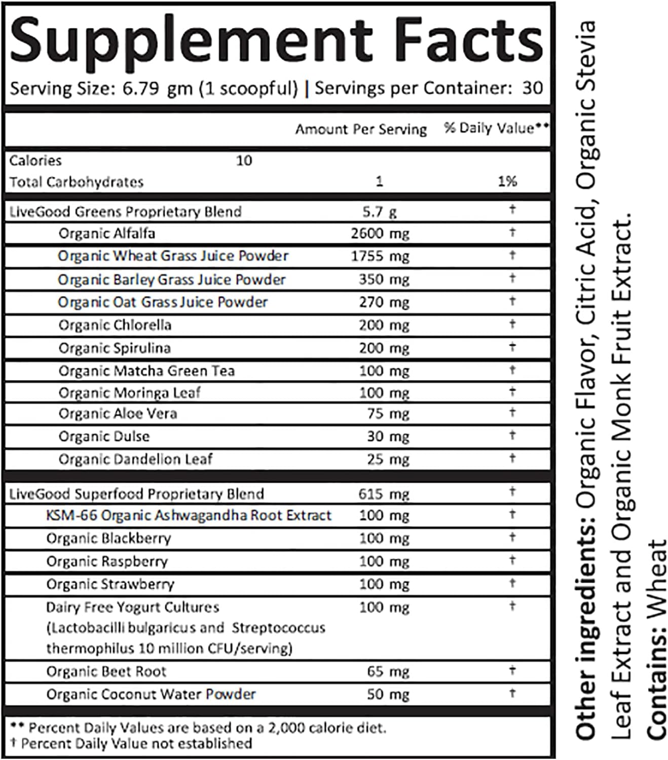 Organic Super Greens Blend with Wheat, Barley, Matcha Green Tea, Aloe Vera - Vegan & Gluten-Free - 7.2 oz