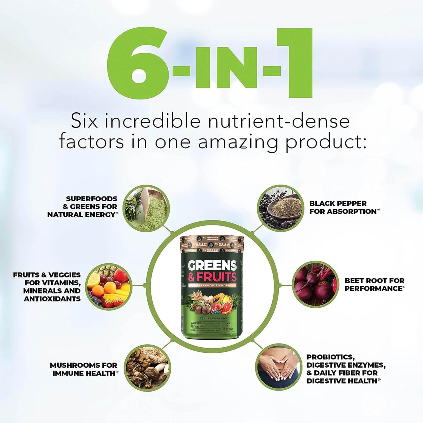 Organic Superfood Powder with Greens & Fruits, Vanilla Cinnamon Flavor - 30 Servings Vegan Protein Powder in Chocolate Peanut Butter - 20 Servings