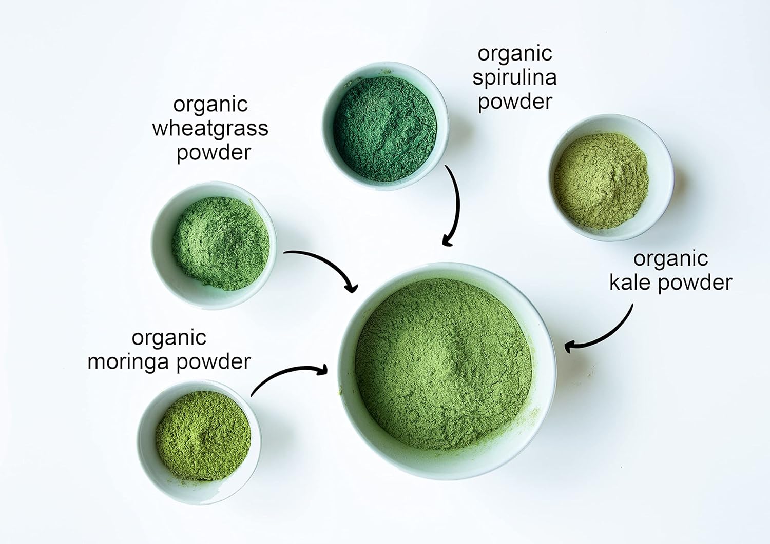 Organic SuperGreens Powder Blend - Mixed Kale, Moringa, Spirulina, Wheatgrass - 8oz - Non-GMO, Vegan, Rich in Antioxidants & Chlorophyll - Bulk Size