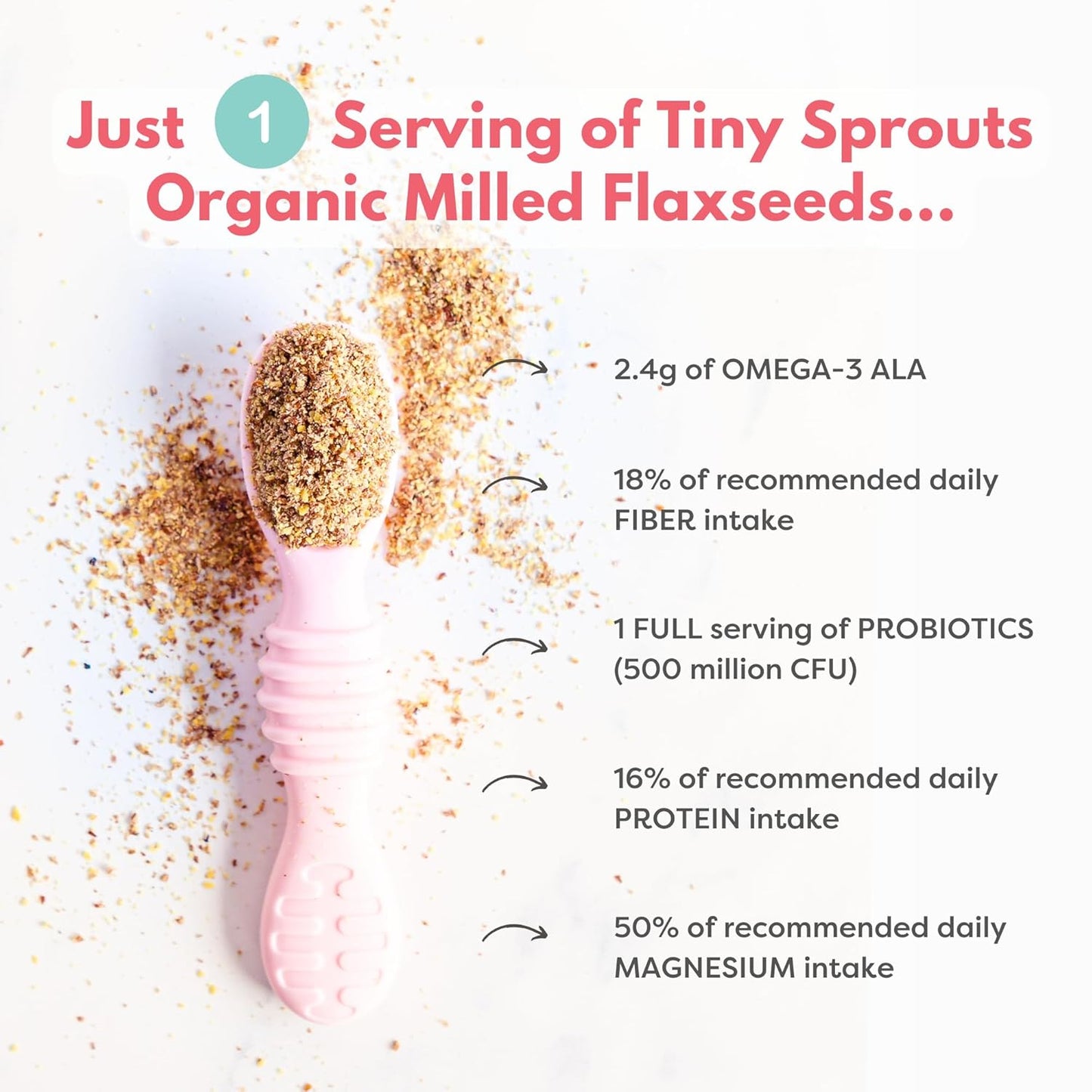 Organic Tiny Sprouts Superseed Boosters: Milled Chia & Flax Seed Blend 1-Pack + Chia Seed 2-Pack Bundle