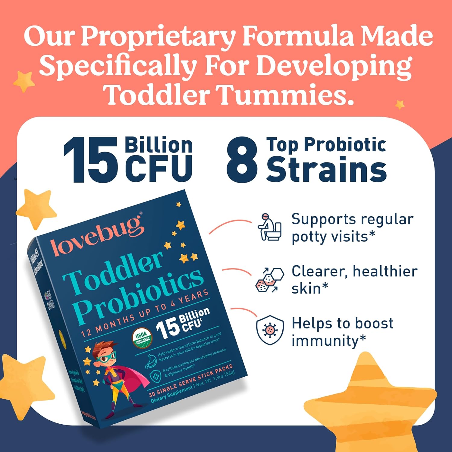 Organic Toddler Probiotics for Digestive Health - Constipation Relief & Stomach Comfort for Kids 1-4 Years - 30 Pack