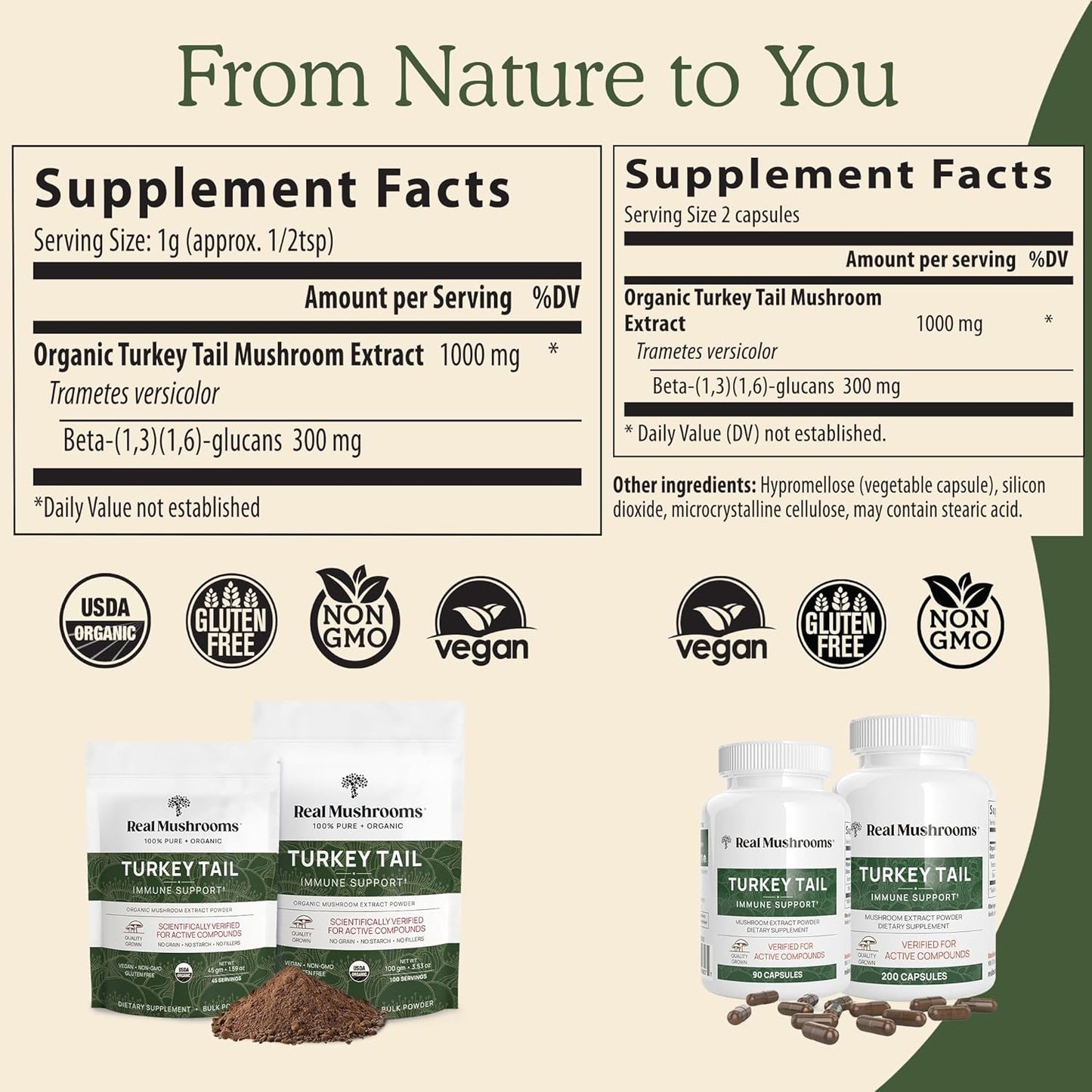 Organic Turkey Tail Mushroom Powder - Potent Gut, Energy, Brain, Immune Support Supplement - Vegan, Non-GMO - 100 Servings