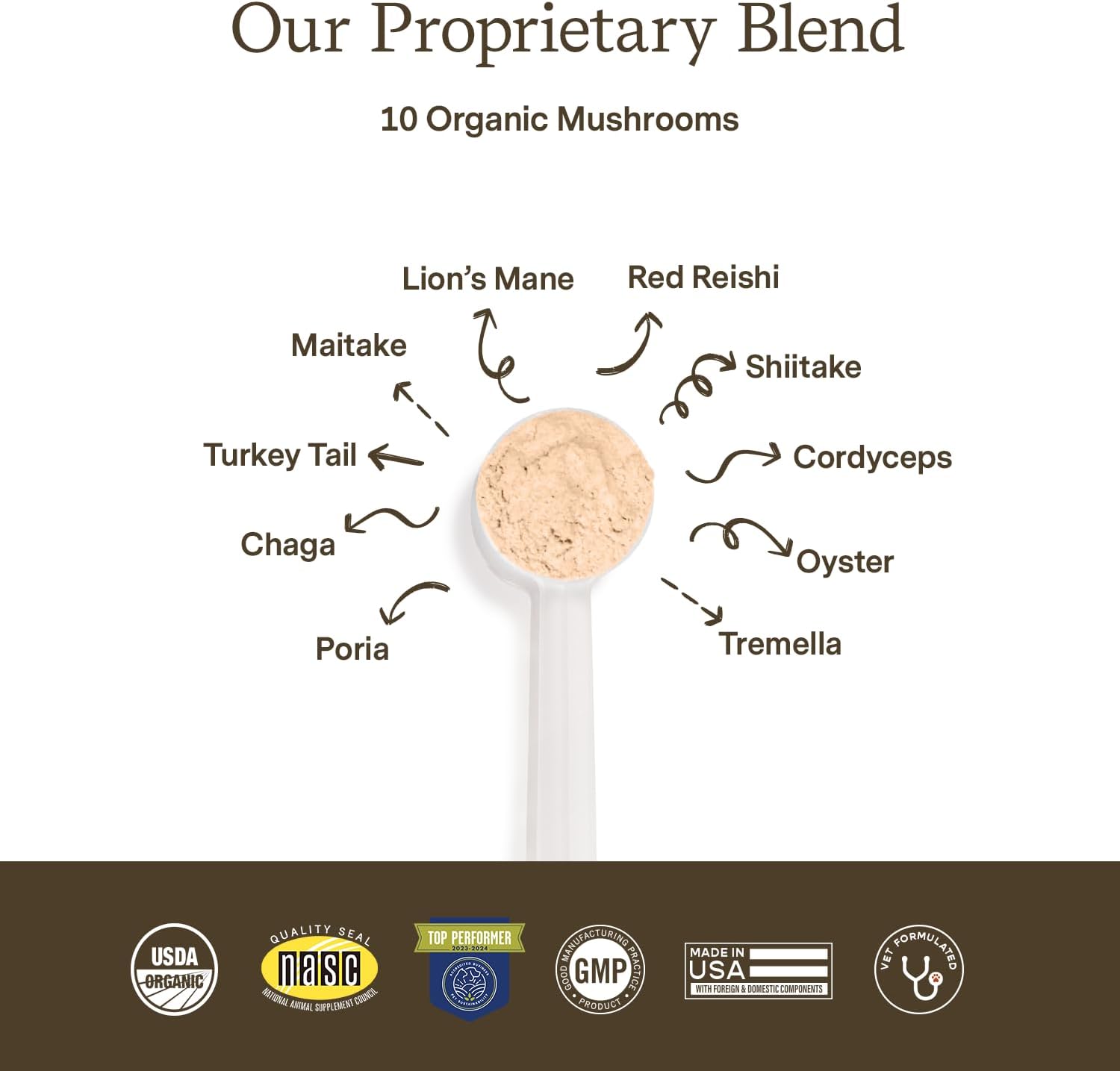 Organic Turkey Tail Mushroom Supplement for Dogs & Cats - Vet Formulated for Cognitive & Immune Health - Includes Lion’s Mane & Shiitake Mushrooms - 120 Servings