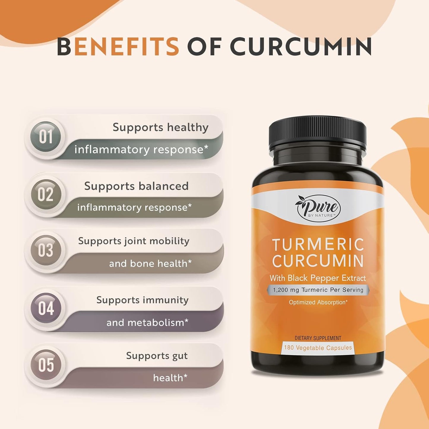 Organic Turmeric Curcumin Capsules with Black Pepper Extract - 1200 mg, 180 Count - High Absorption Antioxidant Support
