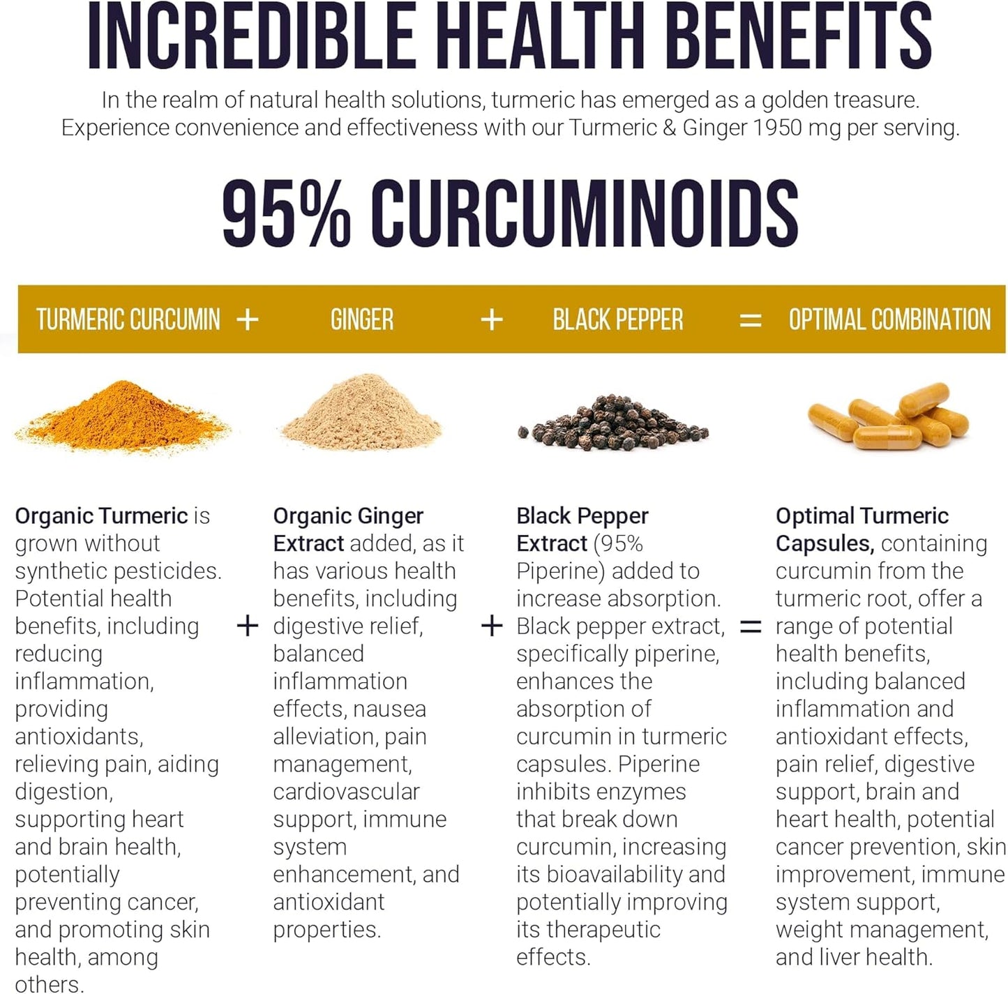 Organic Turmeric Curcumin Supplement with Black Pepper and Ginger - 1950mg, 95% Standardized Curcuminoids - Skin & Joint Support - Halal, Kosher, Non-GMO - 120 Capsules
