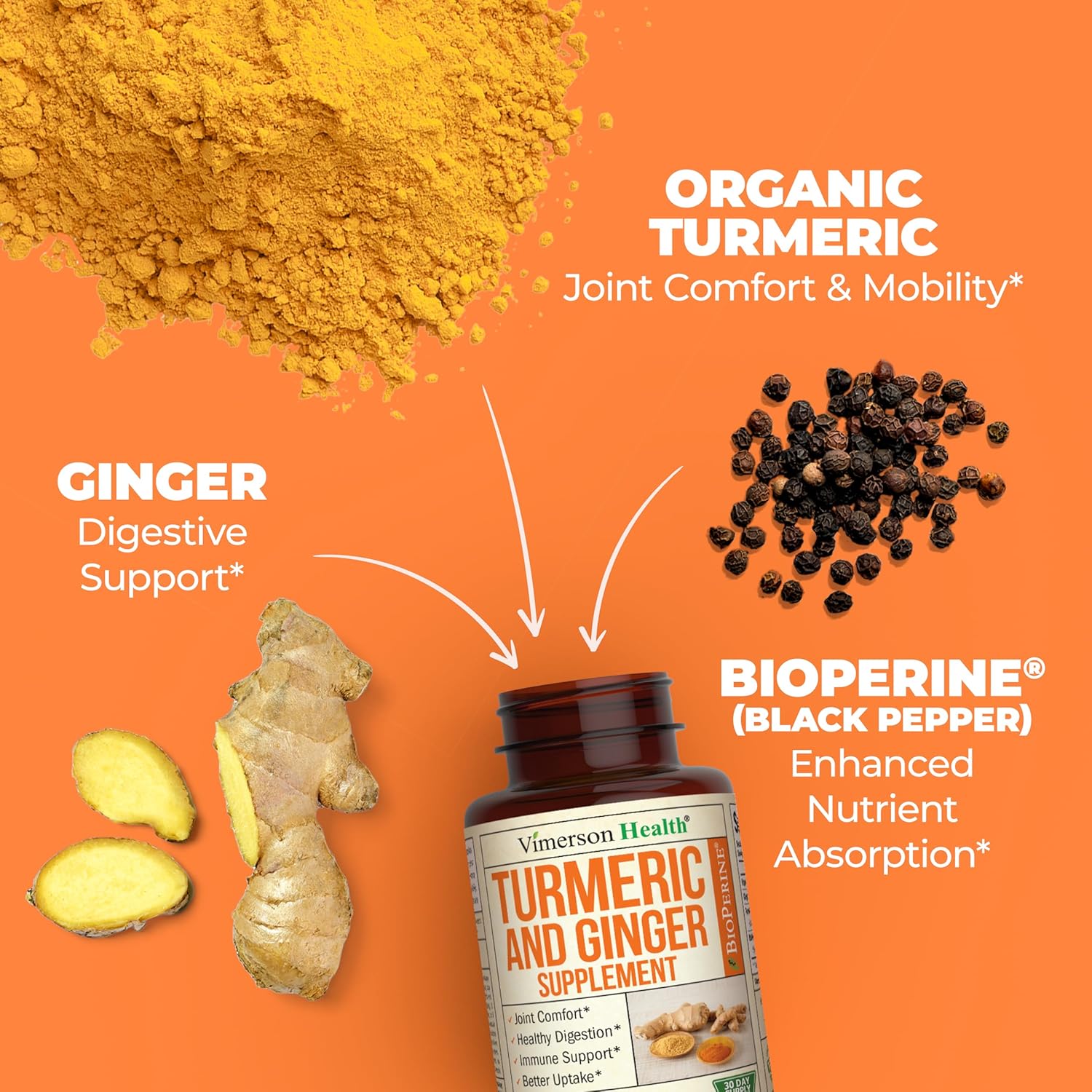 Organic Turmeric Curcumin Supplement with Ginger Root for Joint & Digestion Support - 95% Curcuminoids, Black Pepper for Absorption - 2 Pack