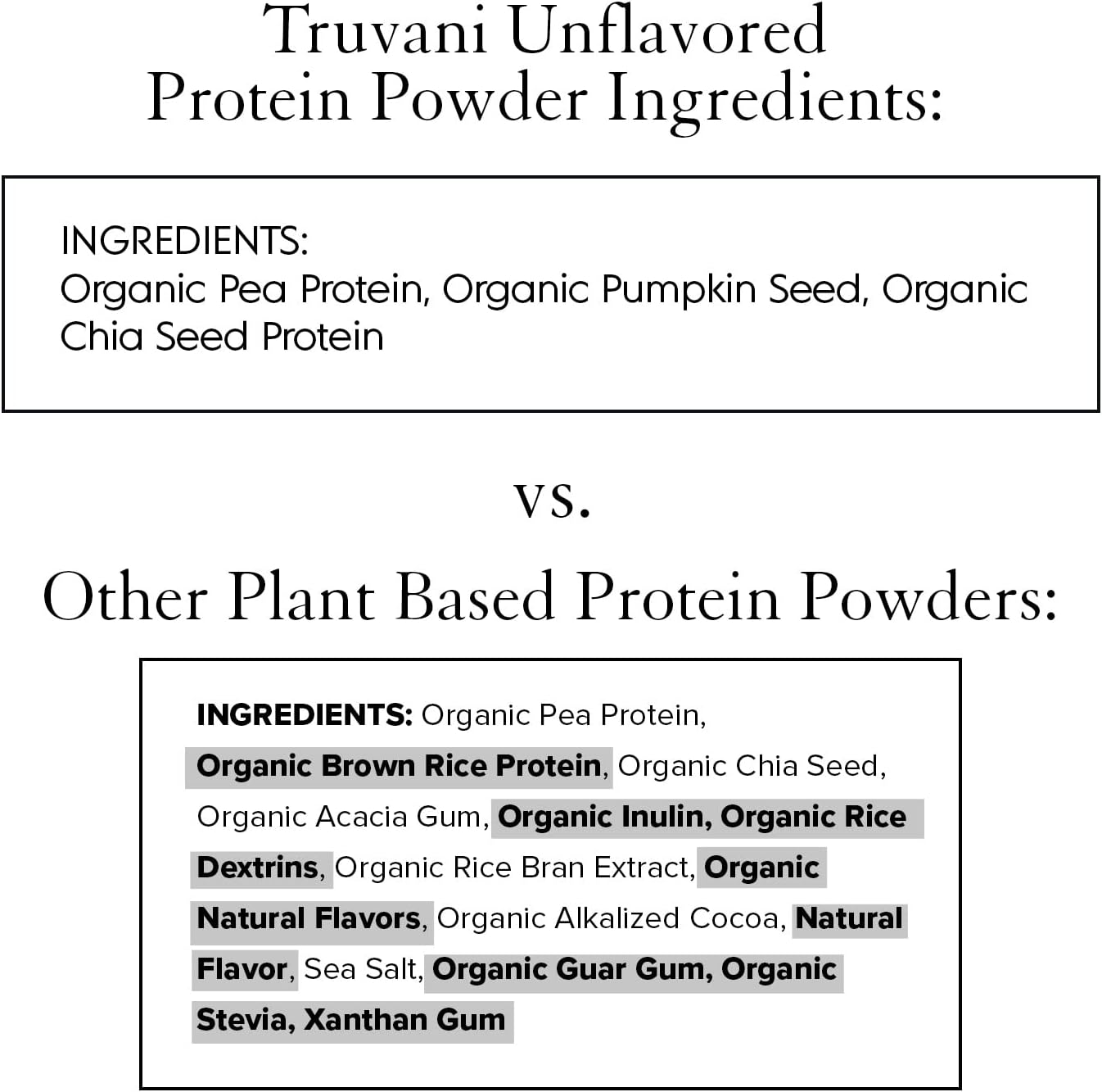 Organic Unflavored Vegan Pea Protein Powder - 20g Plant Based Protein, Keto, Gluten & Dairy Free, Low Carb & Sugar-Free