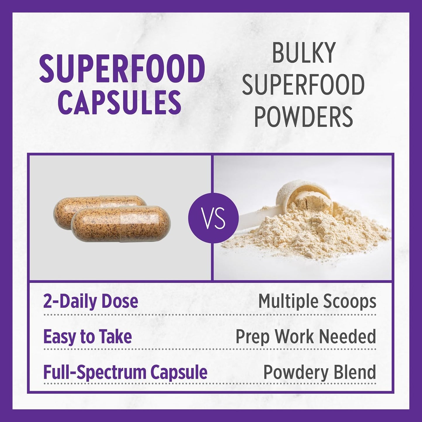 Organic USA-Grown Reishi Mushroom Capsules for Vitality Support - Vegan Superfood Supplement, Non-GMO, Gluten Free - 60 ct