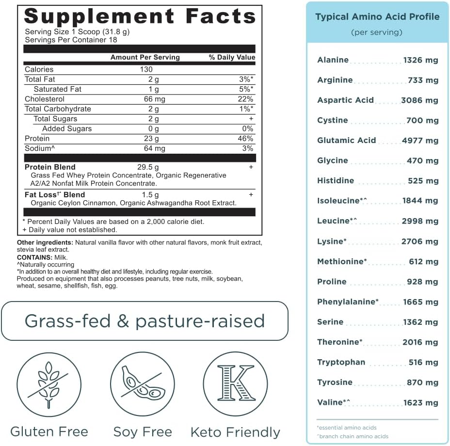 Organic Vanilla Cinnamon Grass Fed Whey Protein Blend for Fat Loss, 23g Protein per Serving, Boosts Metabolism, A2/A2 Milk Protein, 18 Servings