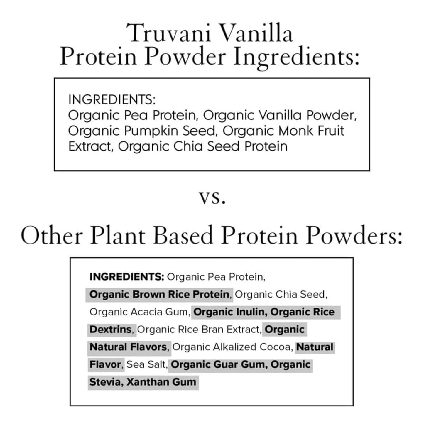 Organic Vanilla Pea Protein Powder - 20g Plant Based Protein per Serving - Keto-Friendly, Gluten & Dairy Free - 20 Servings