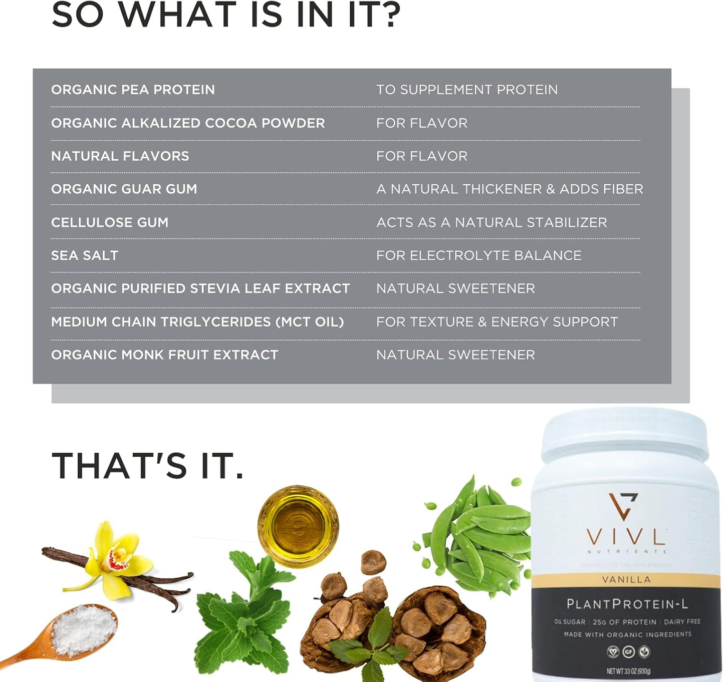 Organic Vanilla Plant Protein Powder for Men & Women - Vegan, Keto, Low Carb, Gluten-Free, Dairy-Free, Low Fodmap - 25g Protein, 27 Servings - Clean Ingredients - 33oz Package