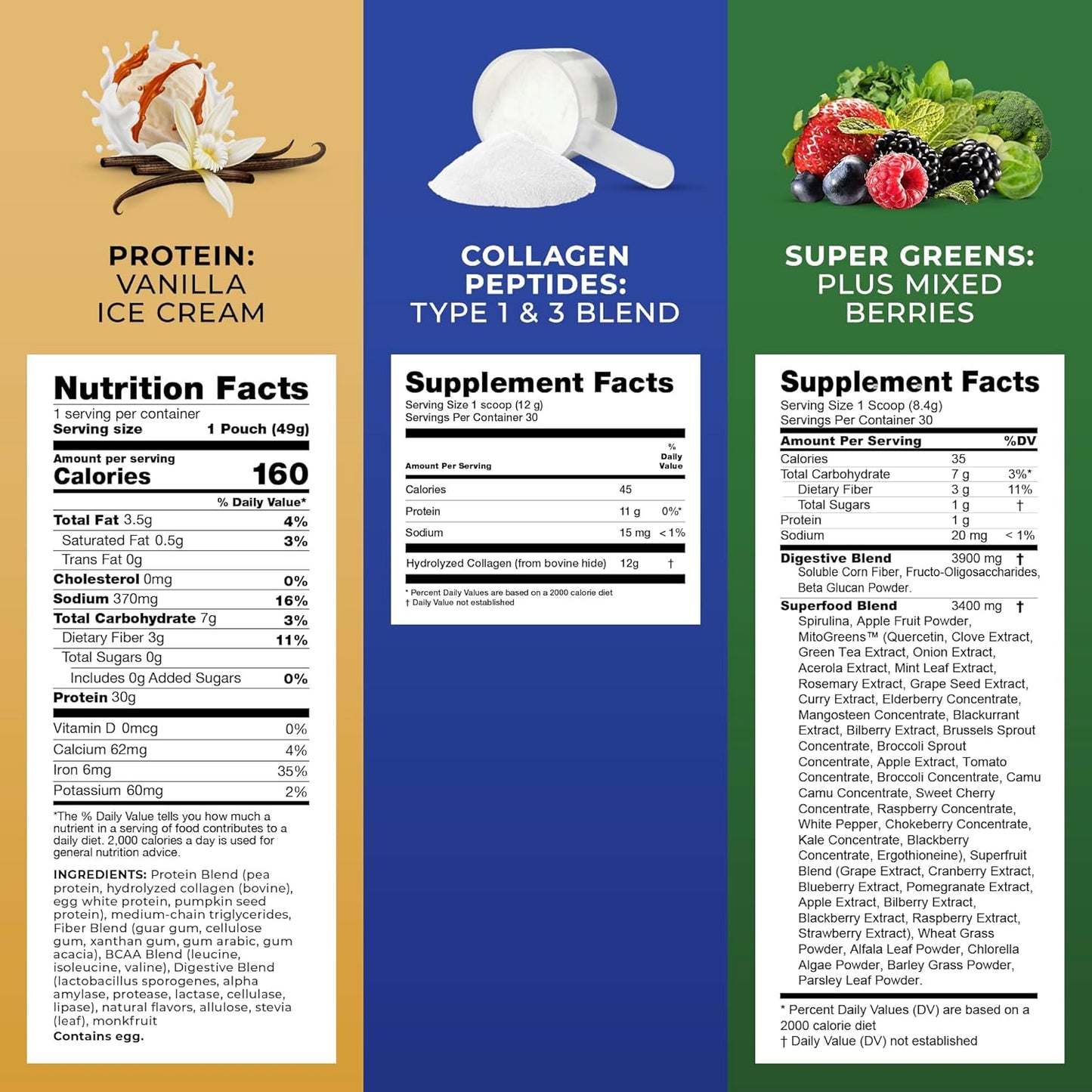 Organic Vanilla Protein Powder with Multi-Protein Superblend and Collagen Peptides for Hair, Skin, Nails, Immune Support, and Energy Boost